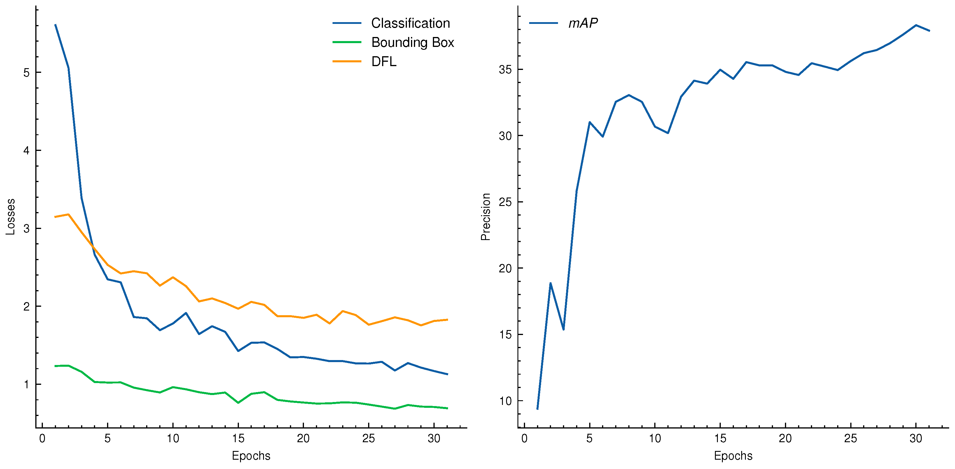 Agronomy 13 02801 g008