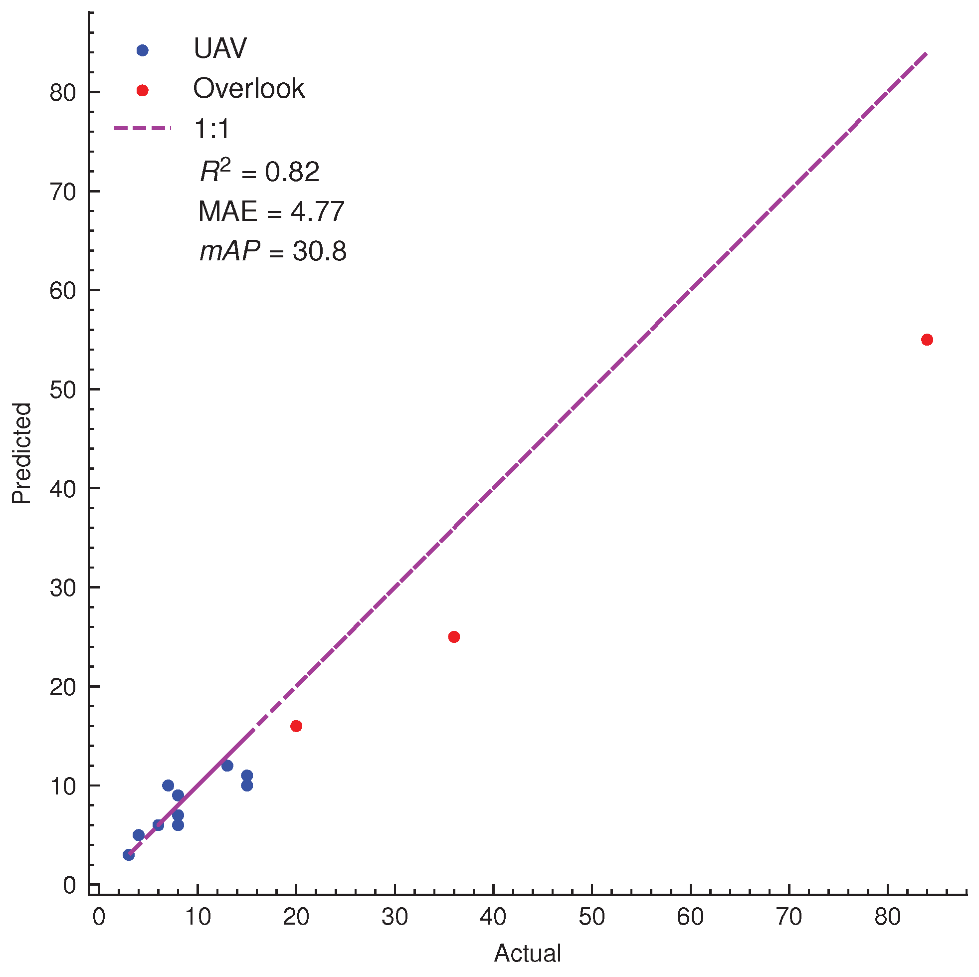 Agronomy 13 02801 g011