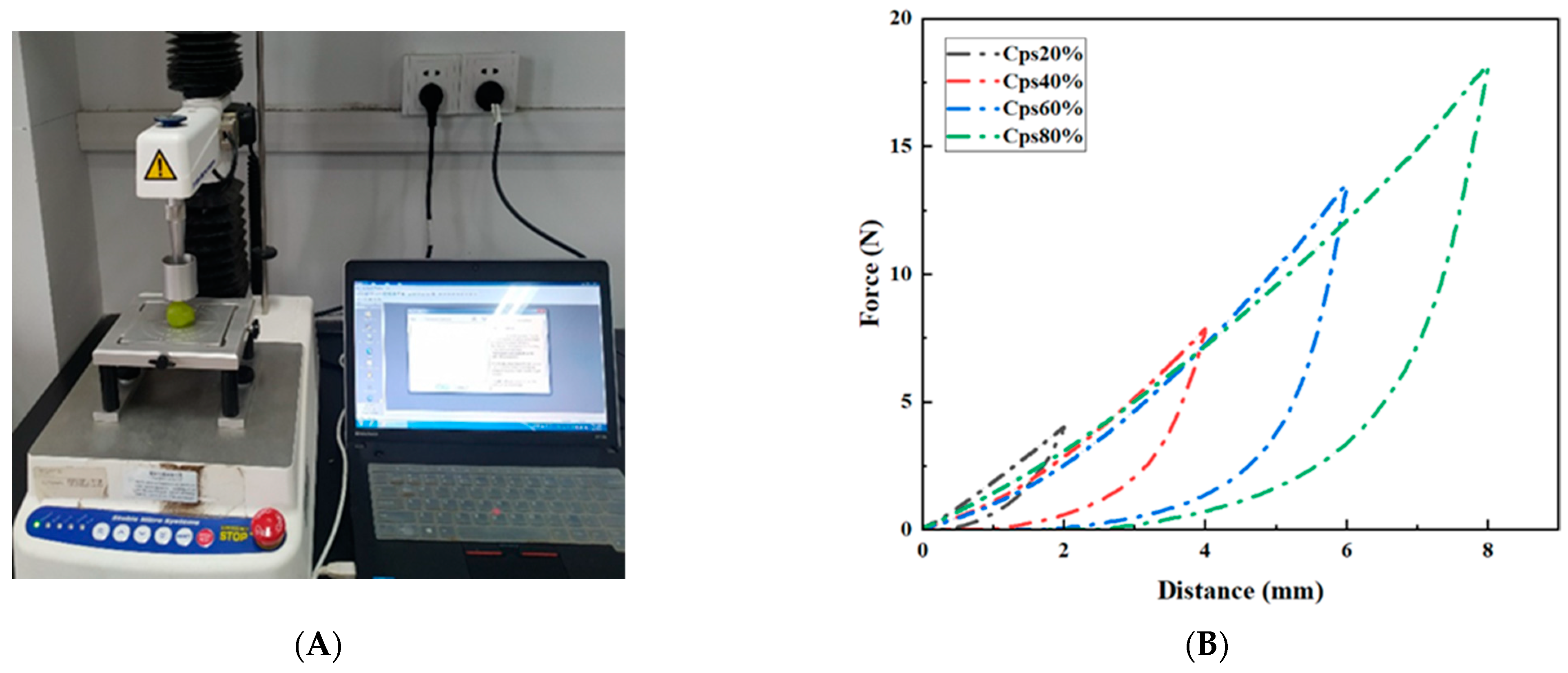 Agronomy 13 02836 g001