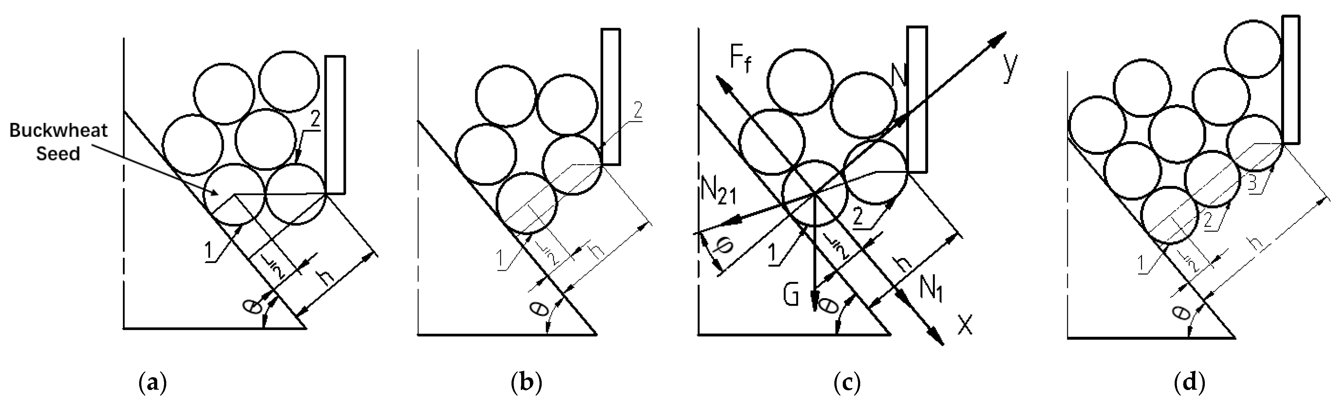 Agronomy 13 02857 g003