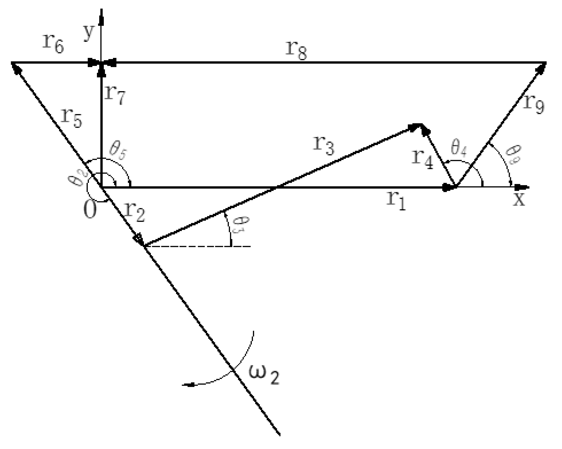 Agronomy 13 02857 g006