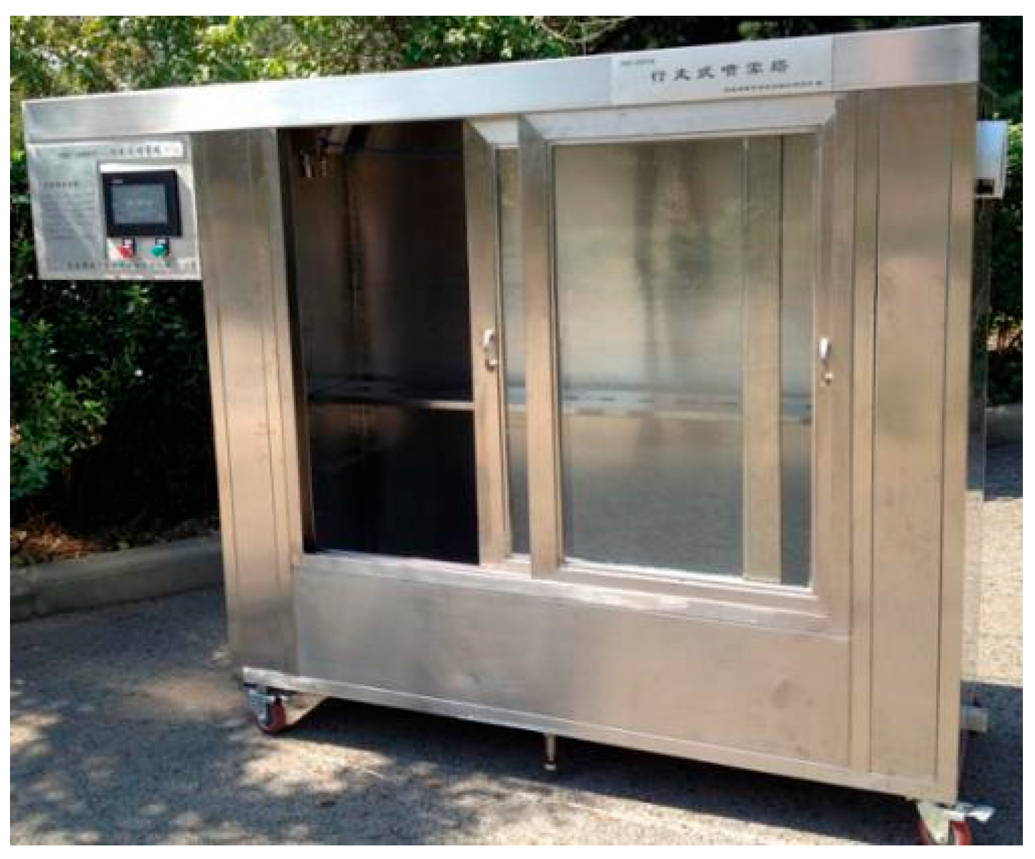 Agronomy 13 02890 g002 Agronomy 13 02890 g002