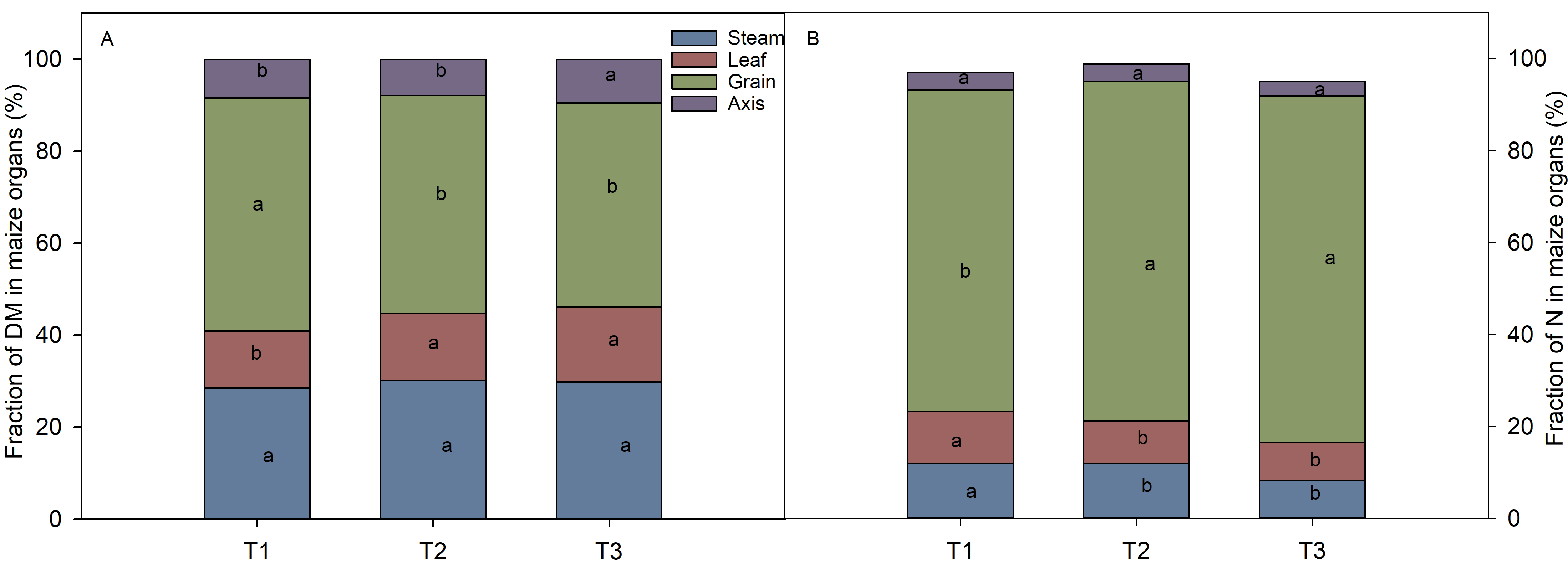 Agronomy 13 02999 g004