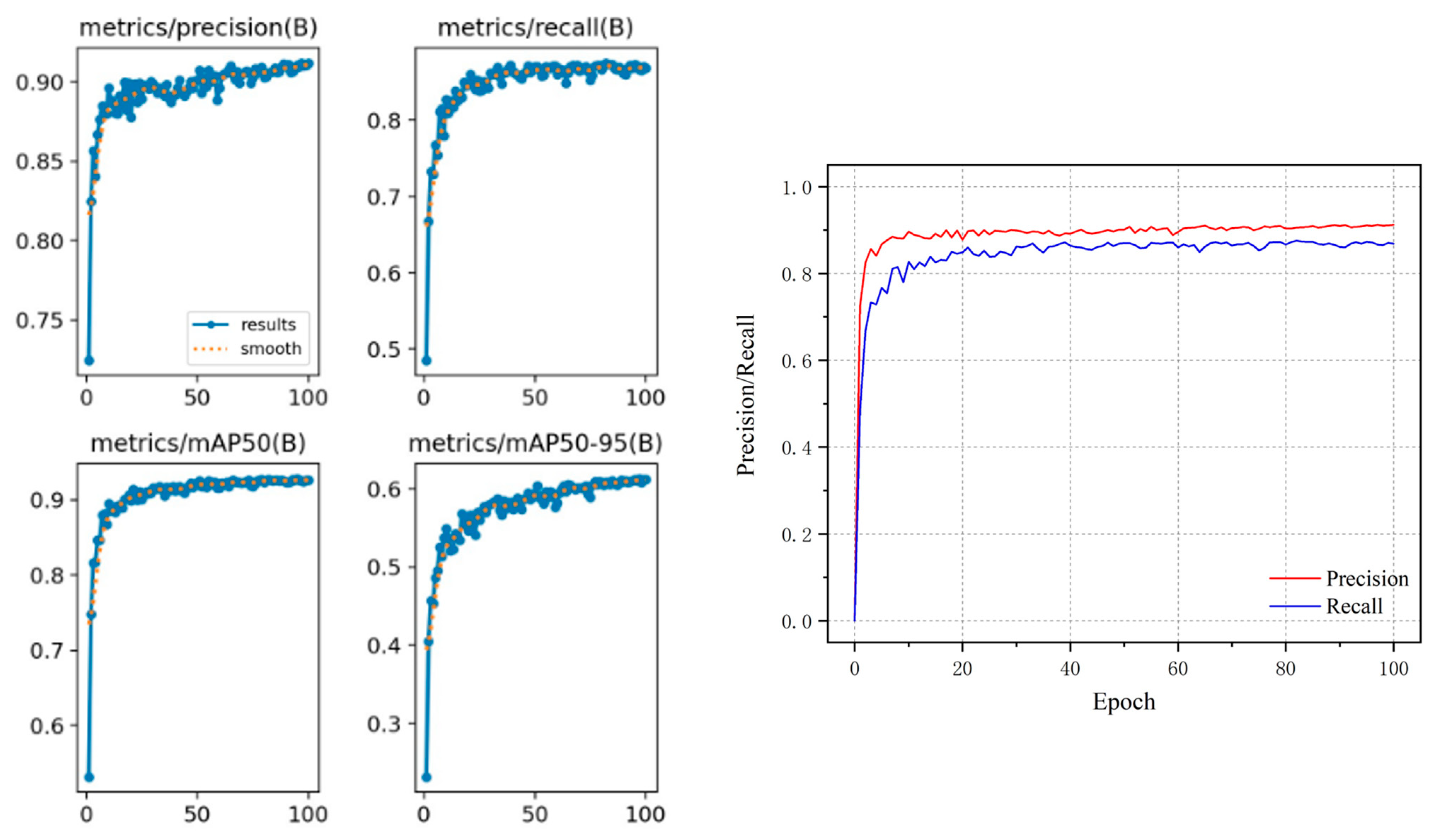 Agronomy 13 03001 g010
