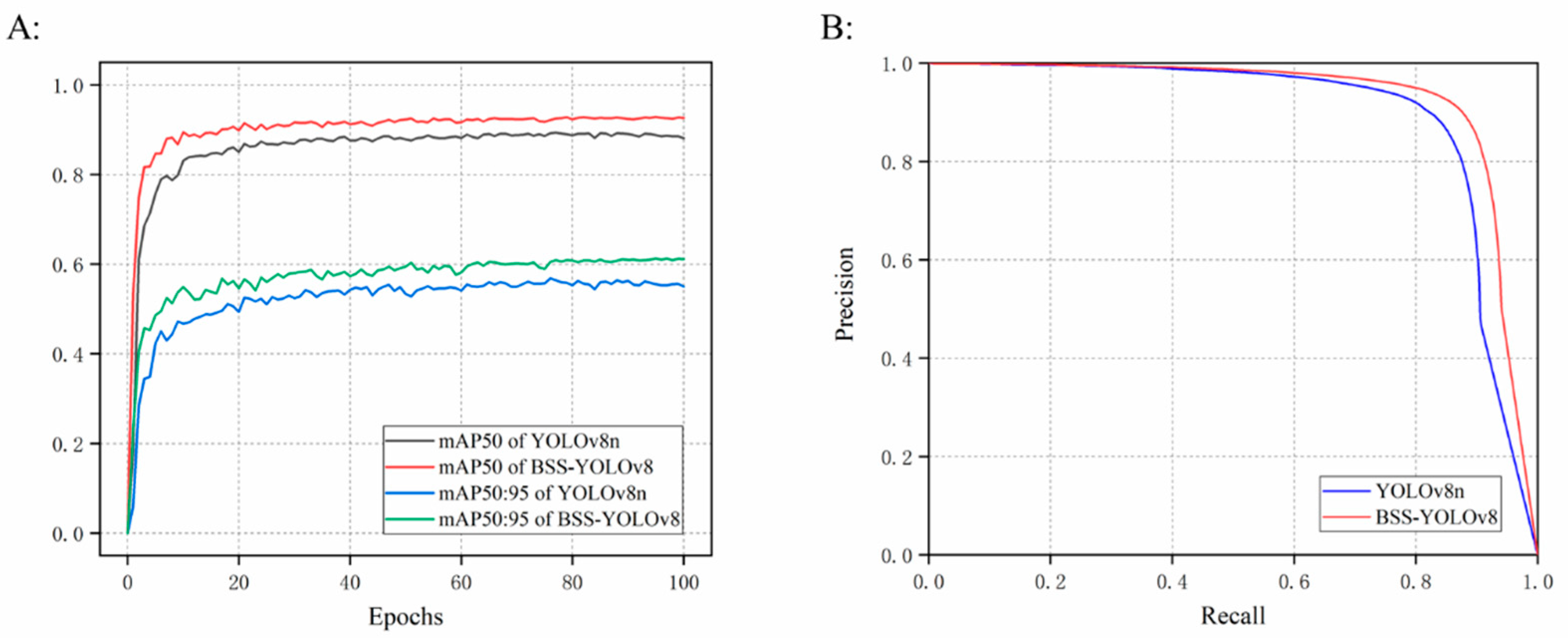 Agronomy 13 03001 g012