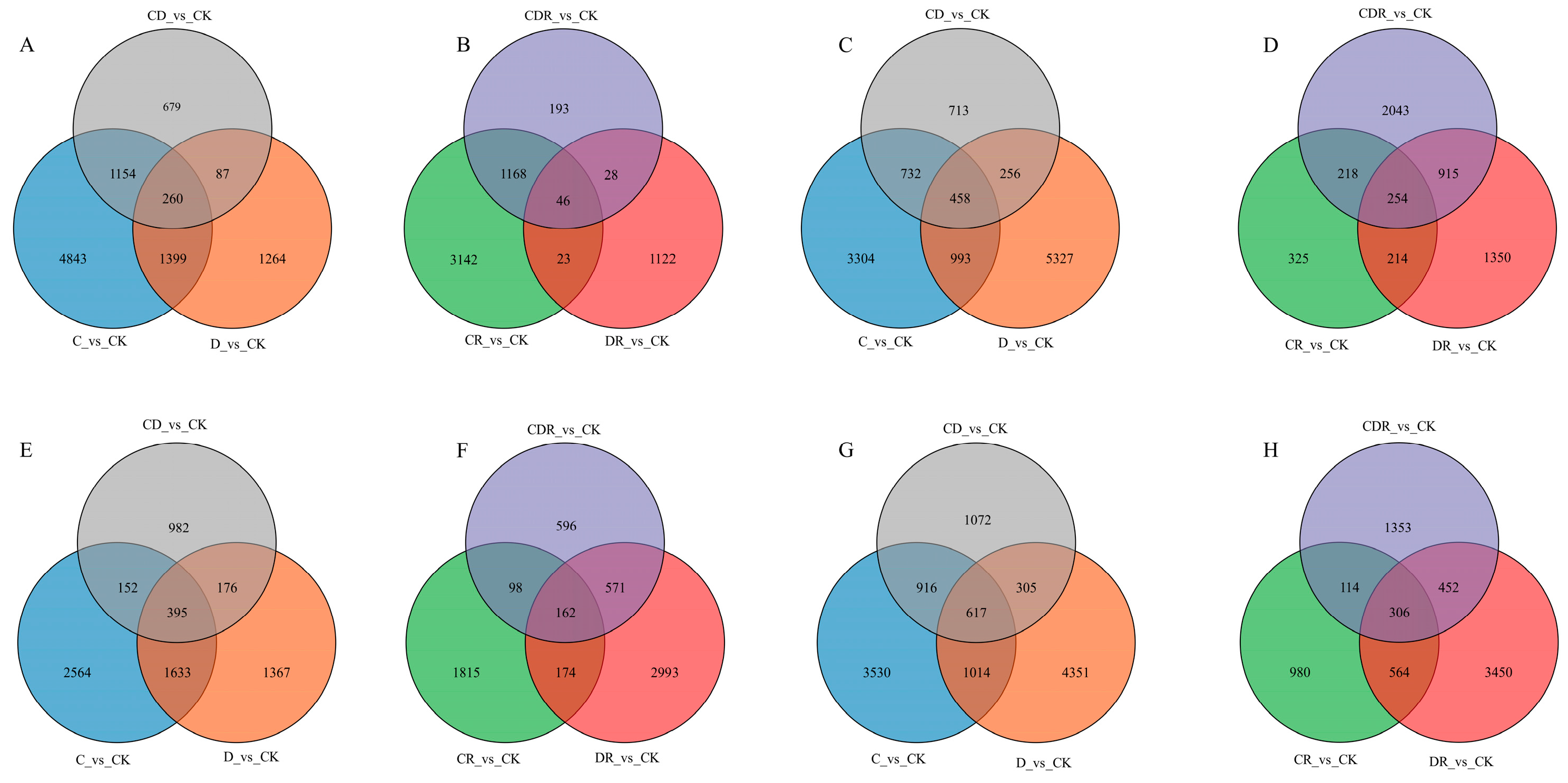 Agronomy 13 03002 g004