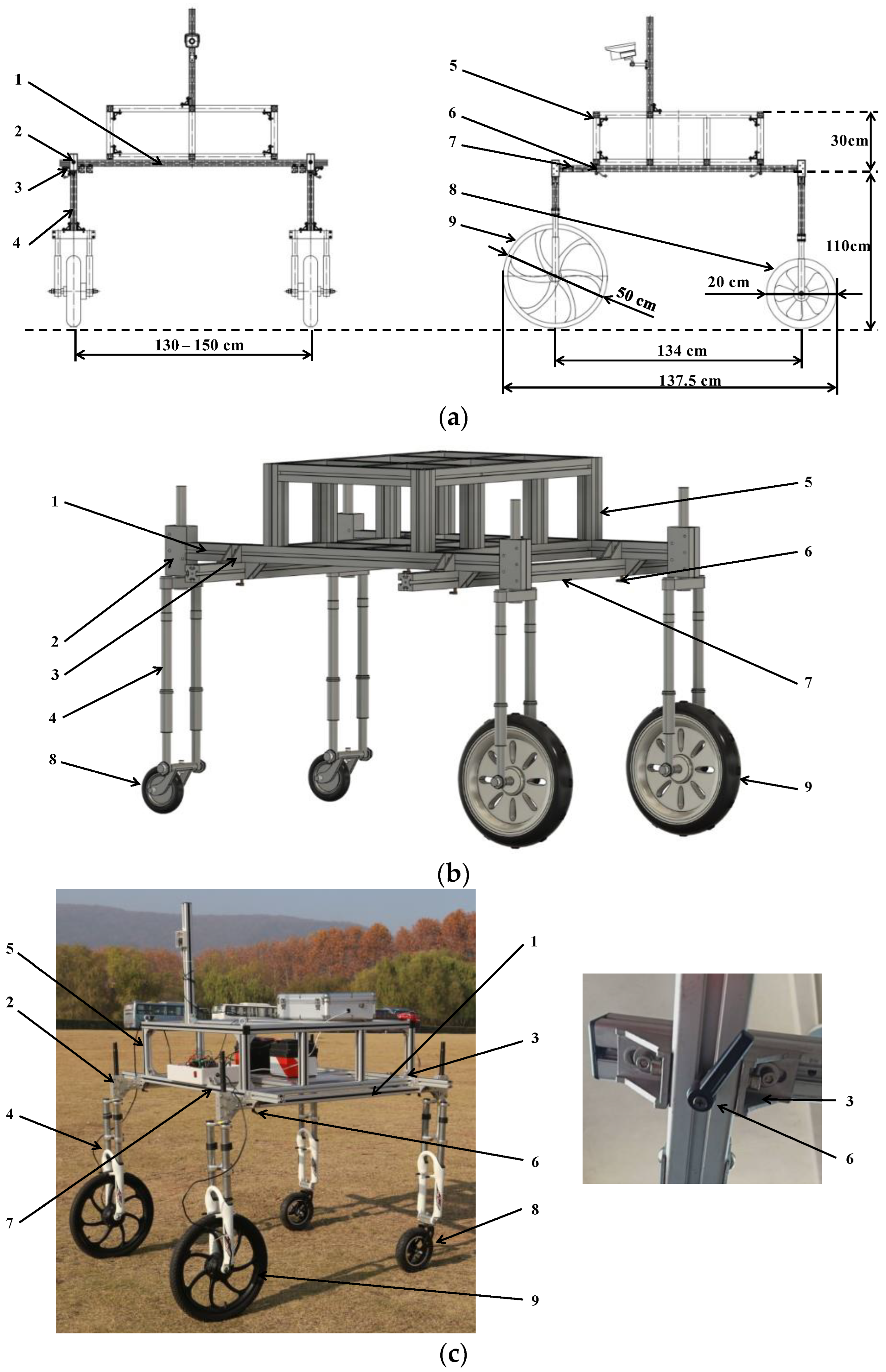 Agronomy 13 03043 g003