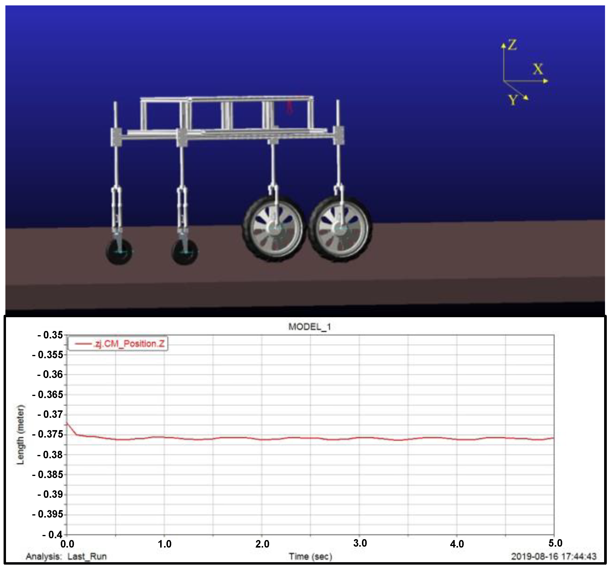 Agronomy 13 03043 g004