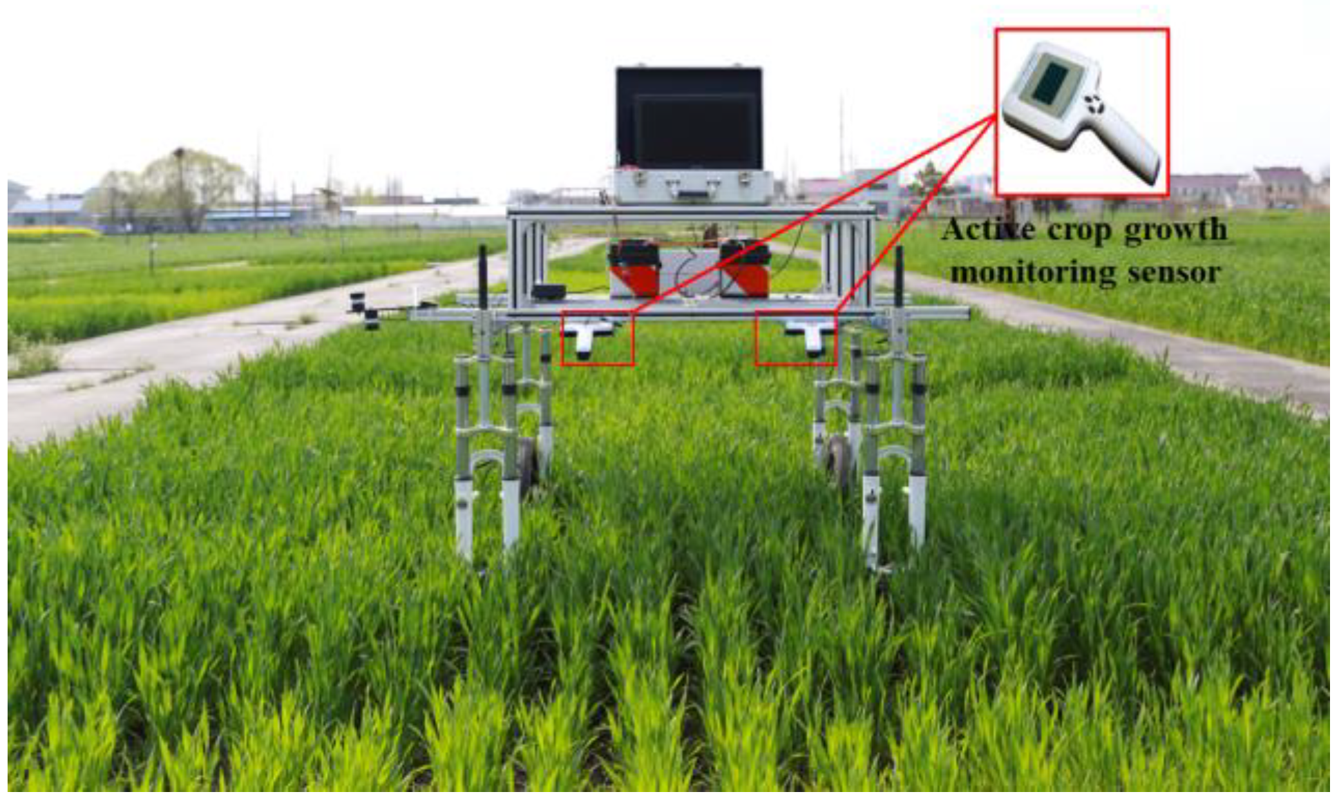 Agronomy 13 03043 g007