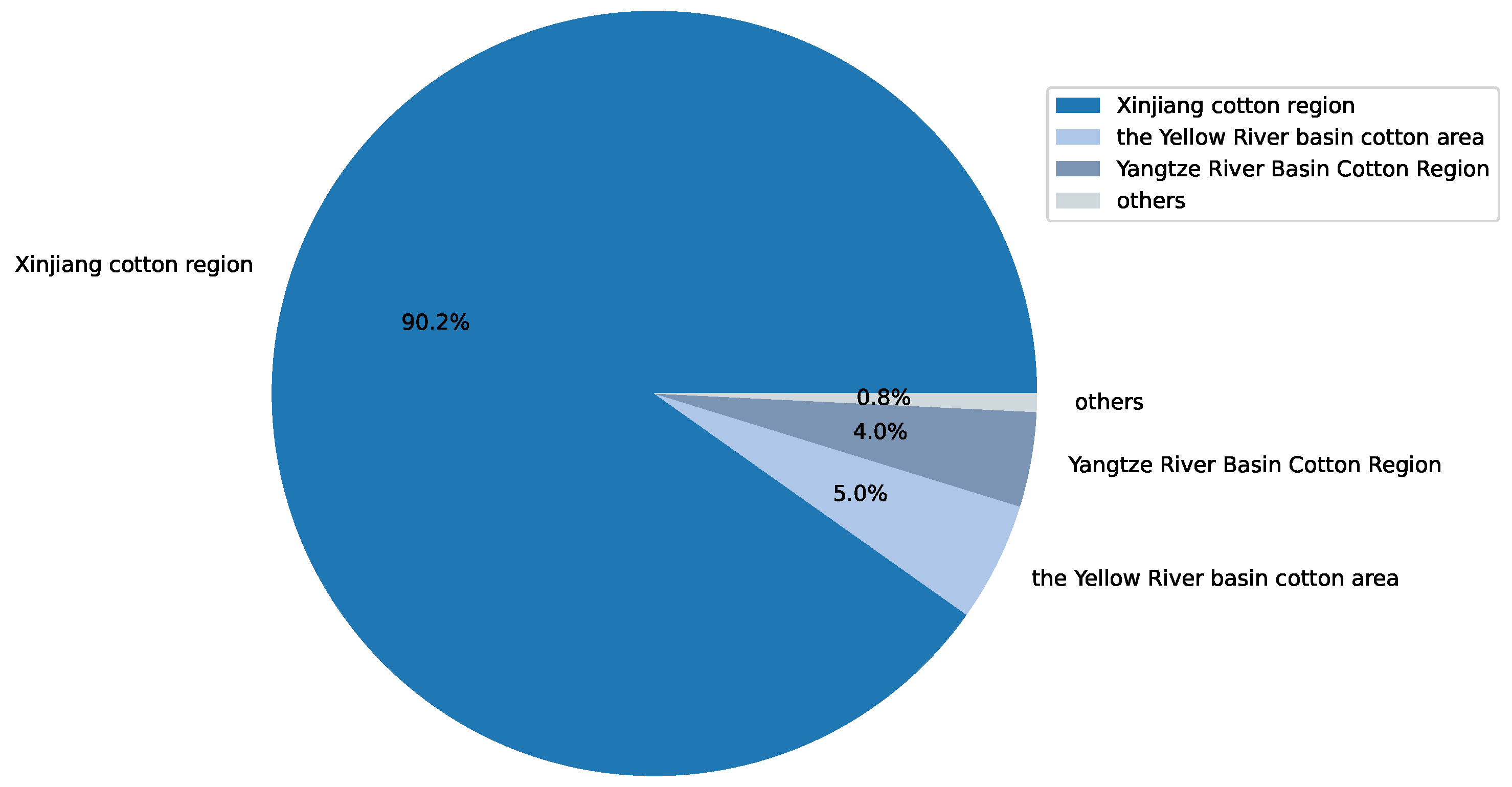 Agronomy 14 00011 g003