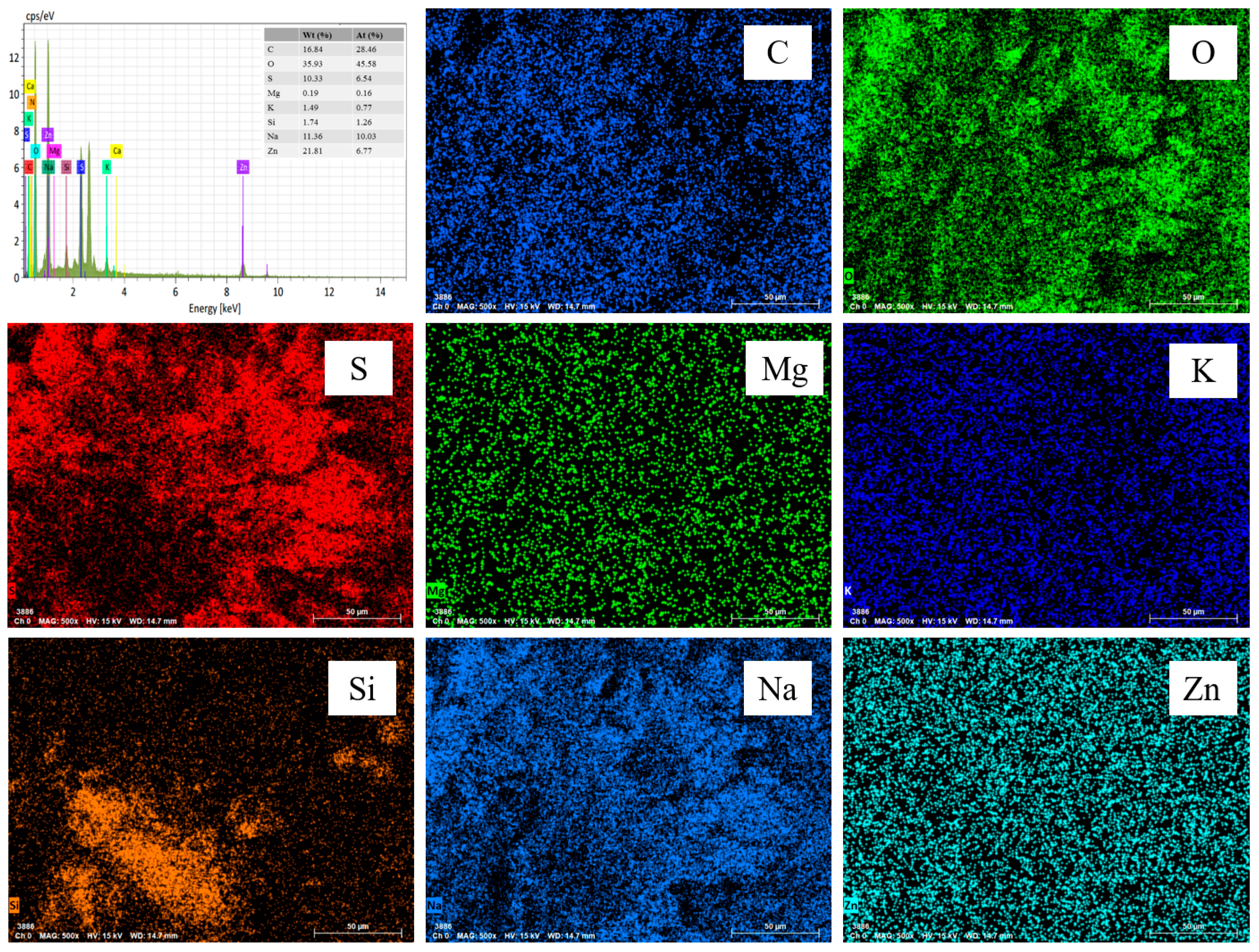 Agronomy 14 00018 g001