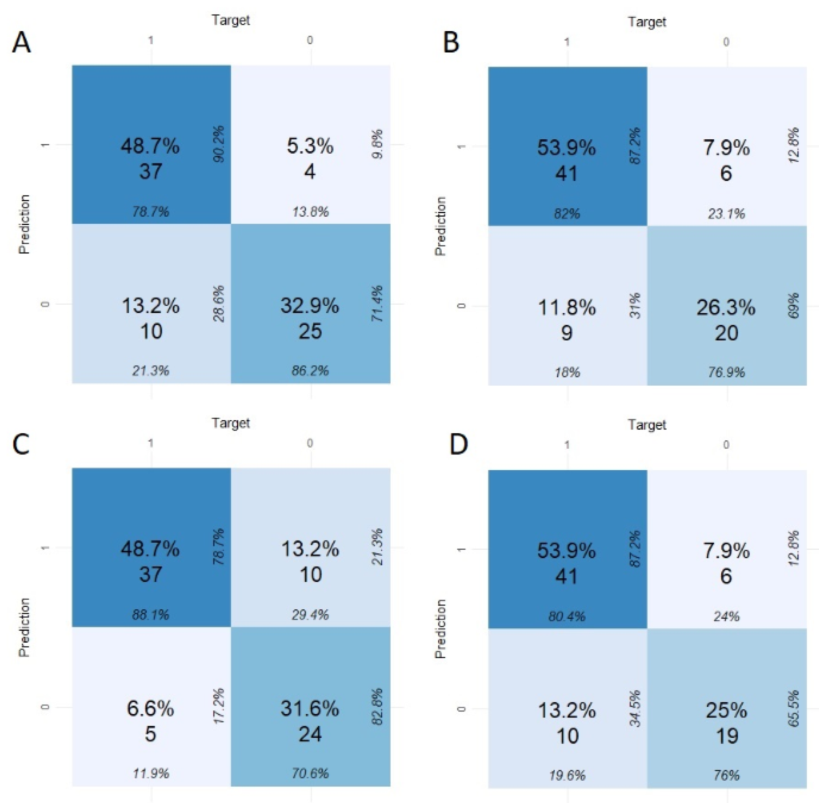 Agronomy 14 00020 g010