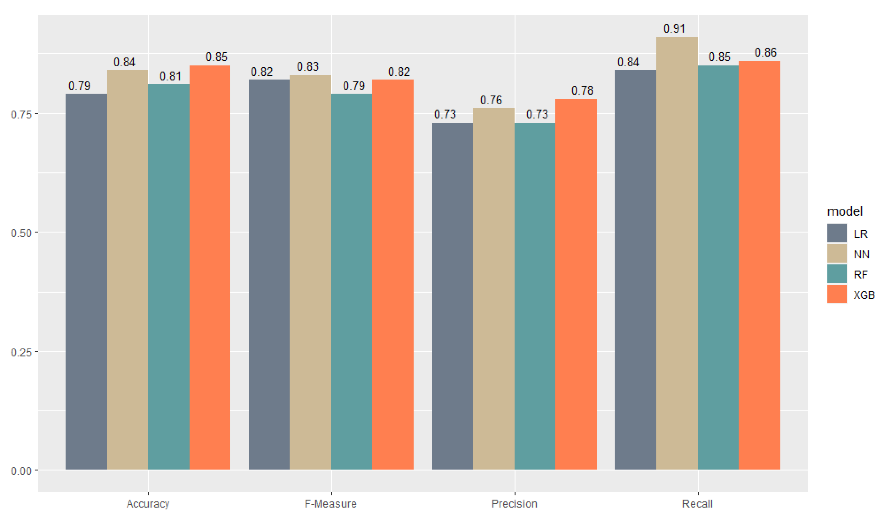 Agronomy 14 00020 g011