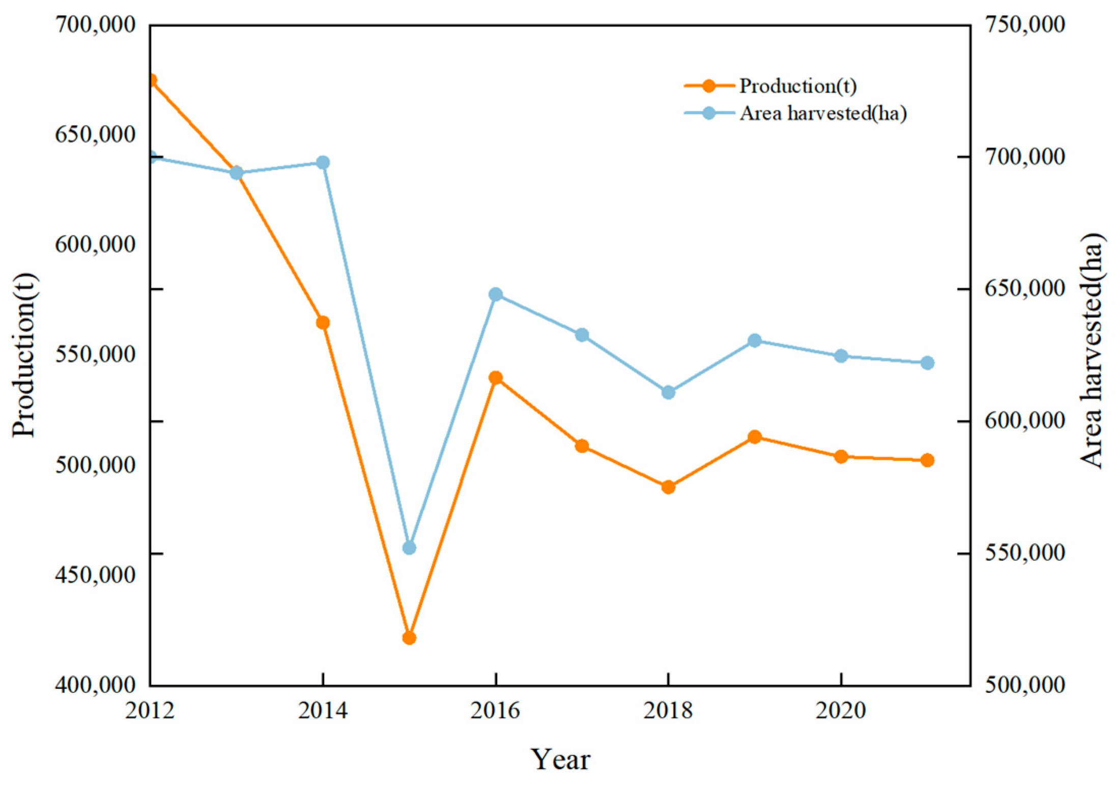 Agronomy 14 00037 g001