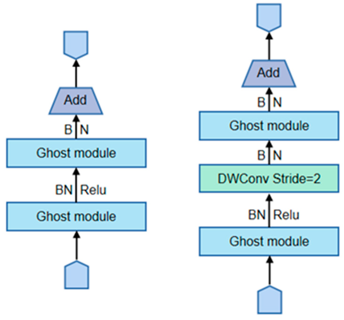 Agronomy 14 00037 g009