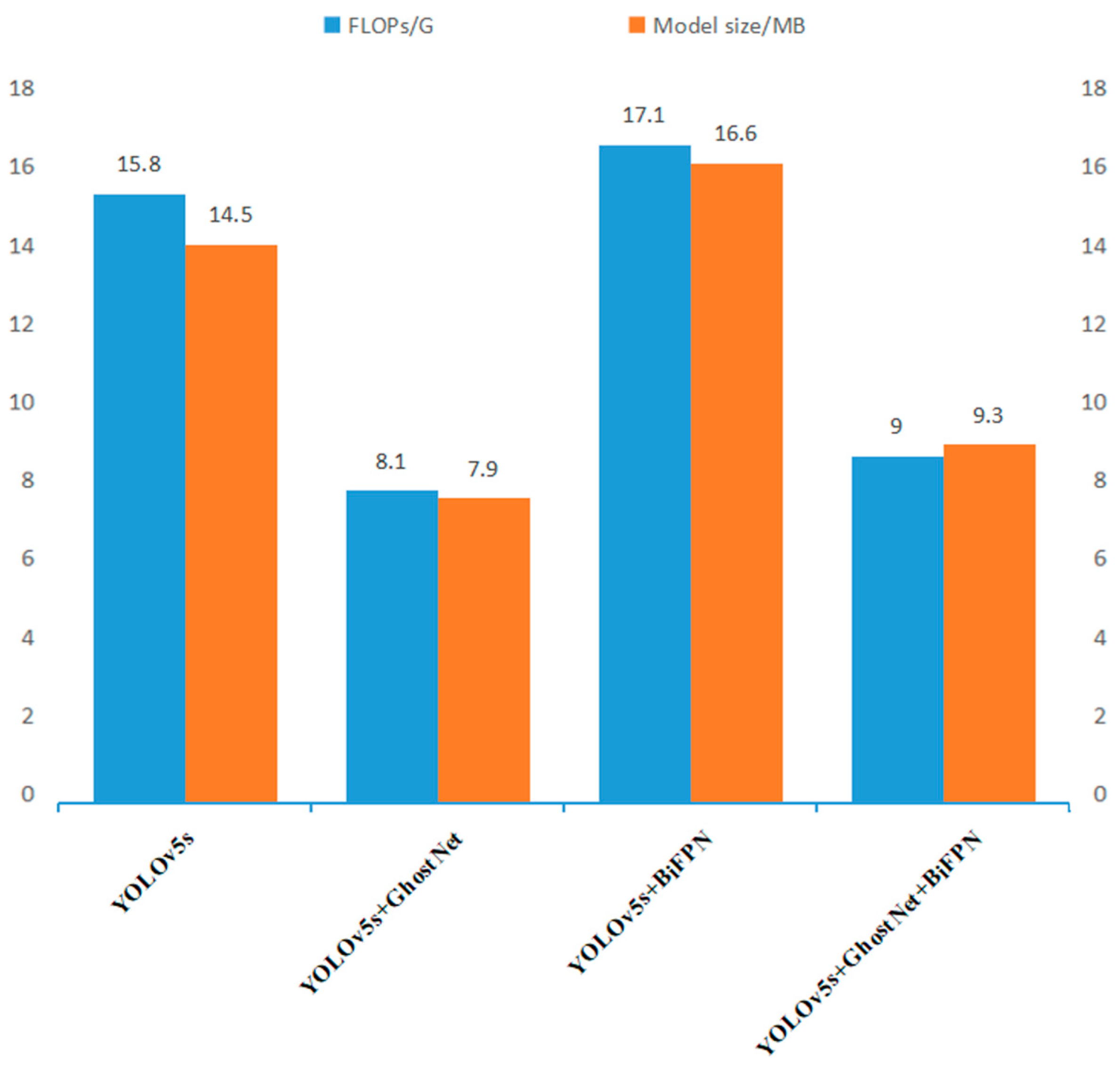 Agronomy 14 00037 g011