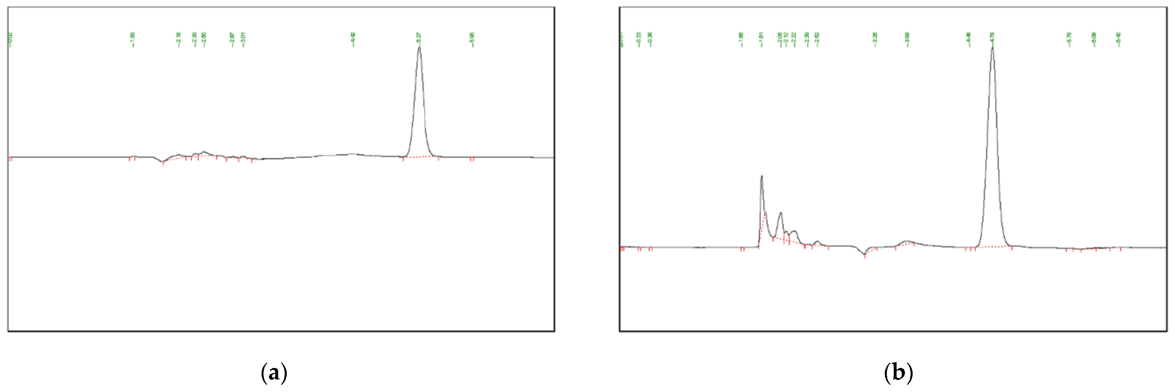 Agronomy 14 00065 g004 Agronomy 14 00065 g004