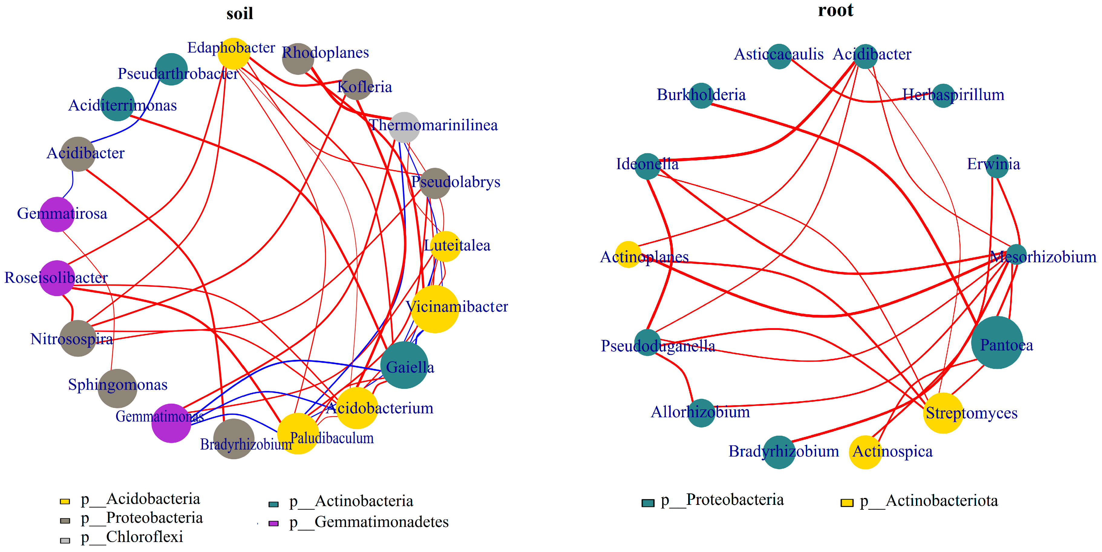 Agronomy 14 00125 g002