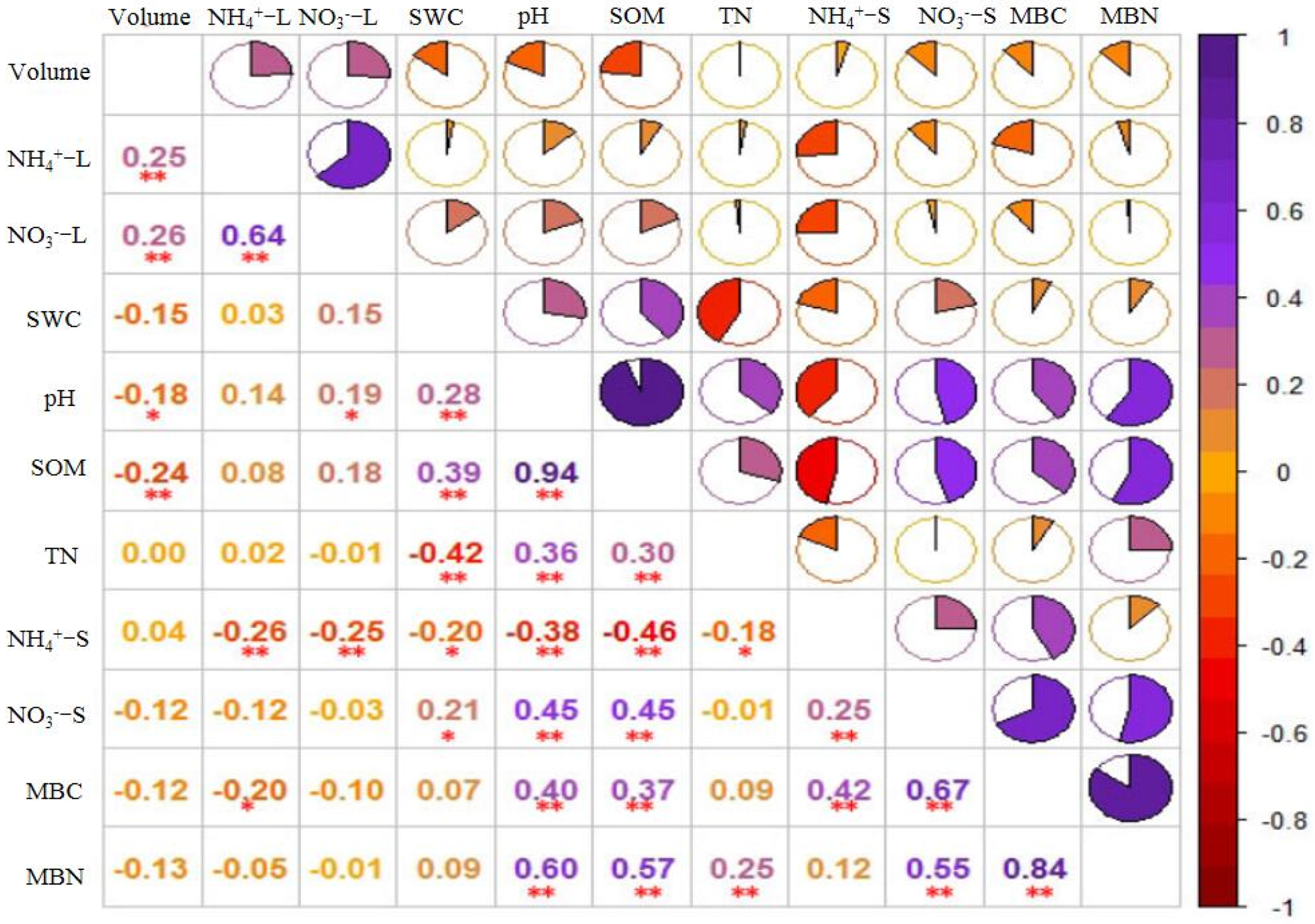 Agronomy 14 00153 g004