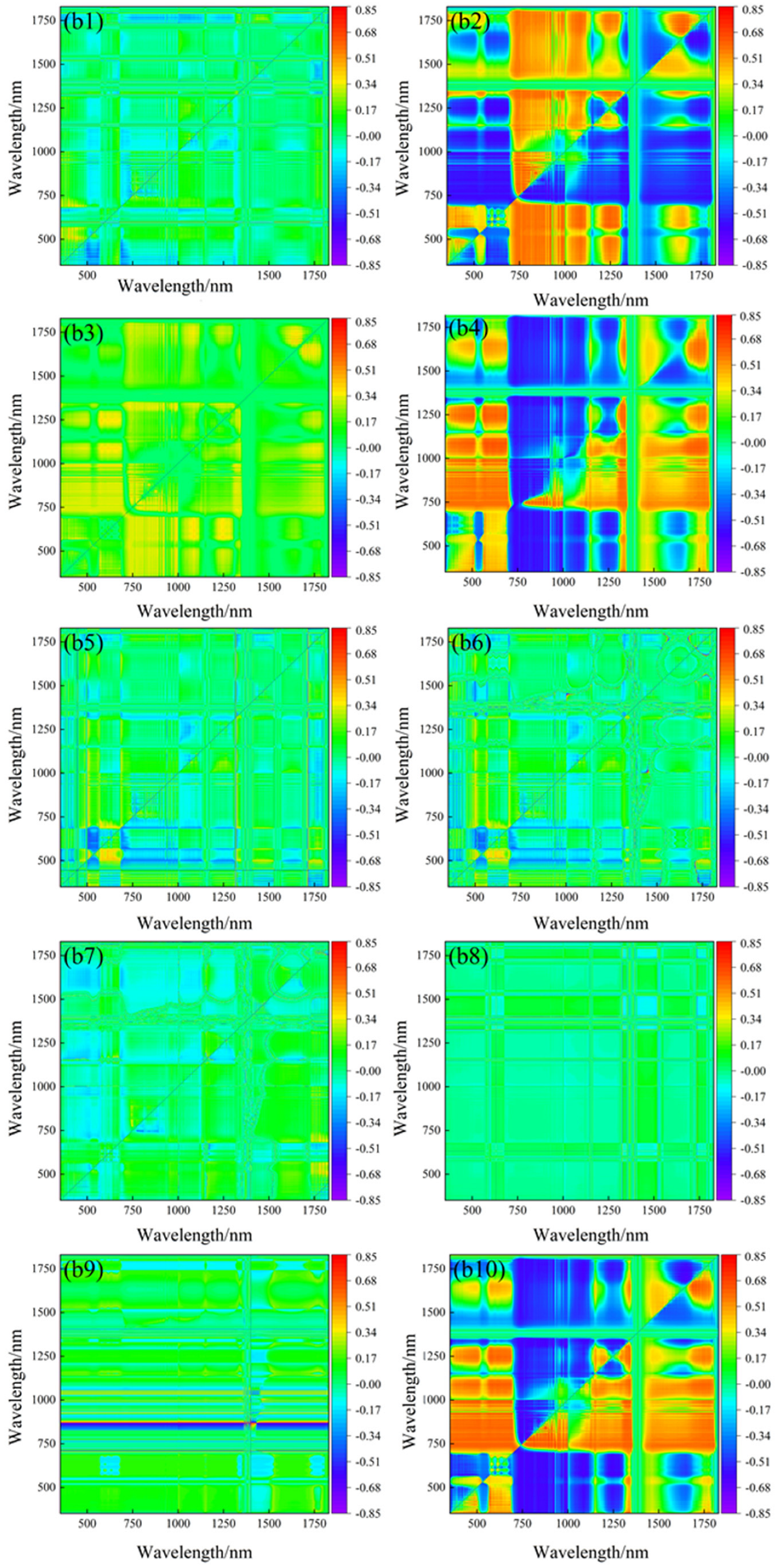 Agronomy 14 00184 g004