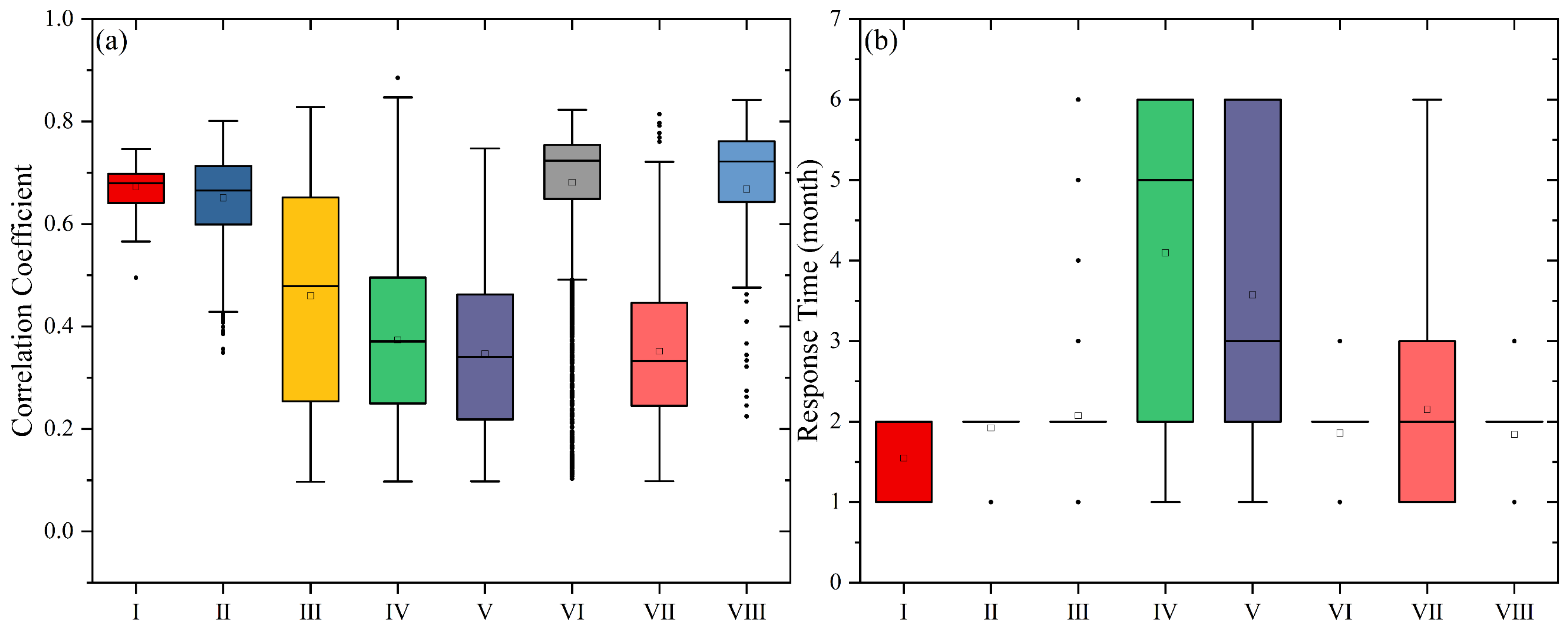 Agronomy 14 00188 g003