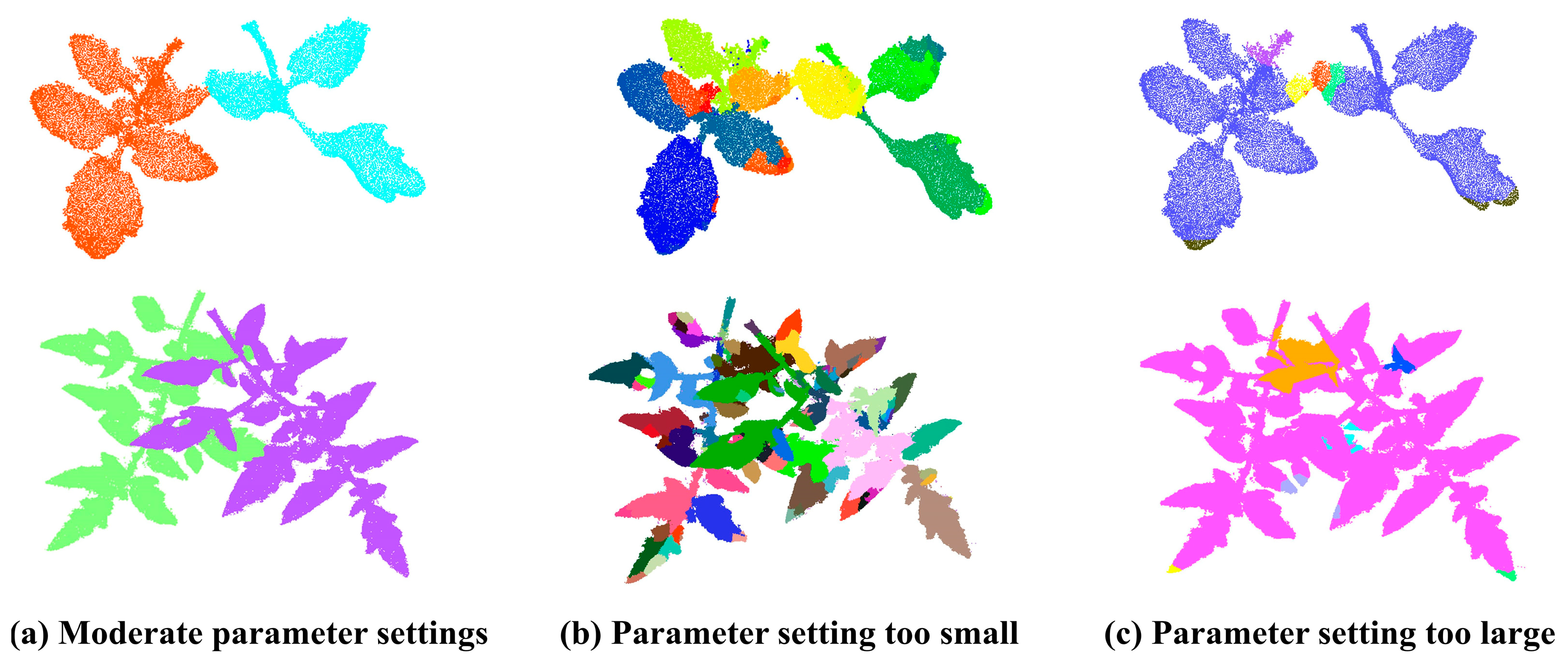Agronomy 14 00198 g009