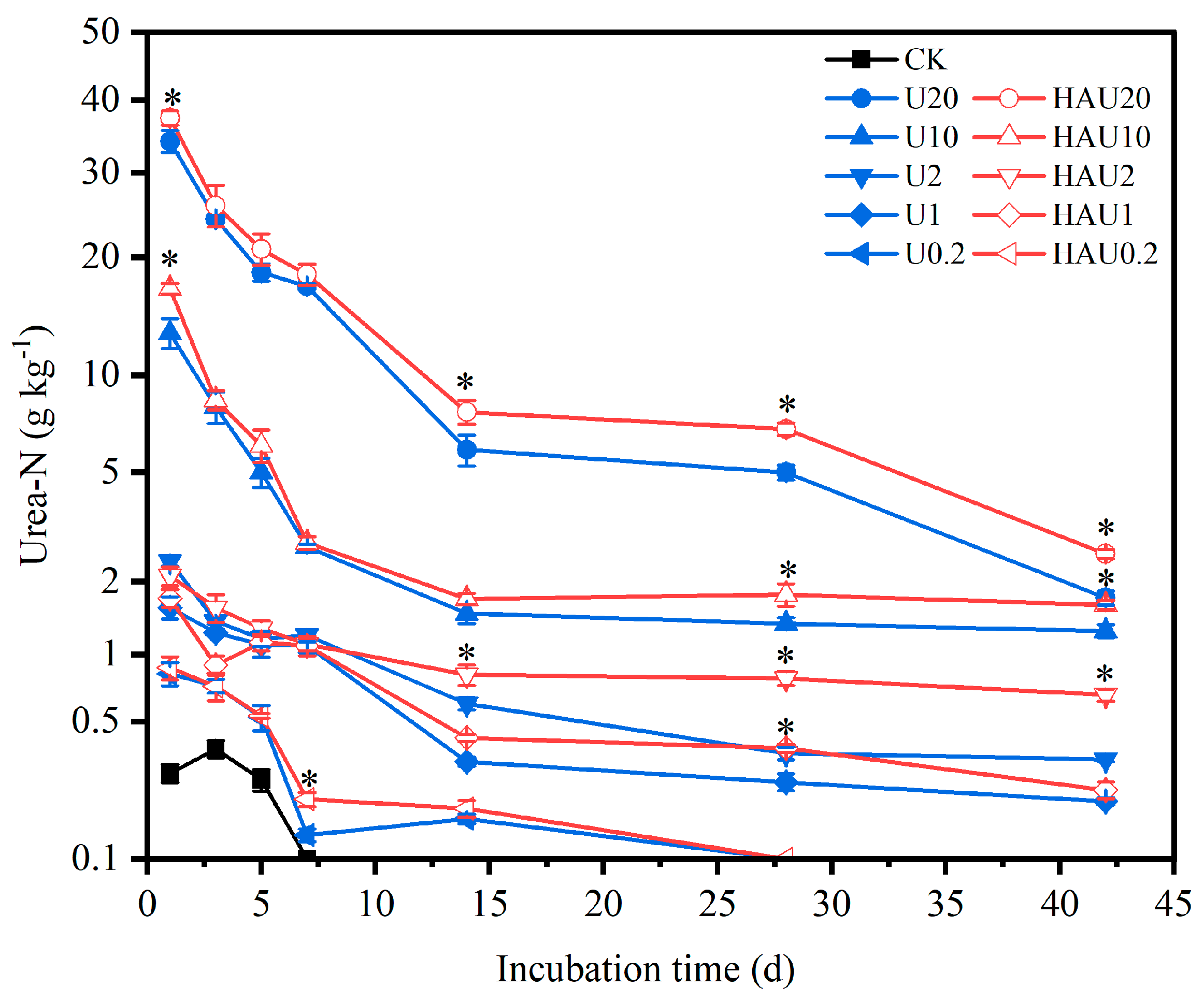 Agronomy 14 00223 g002