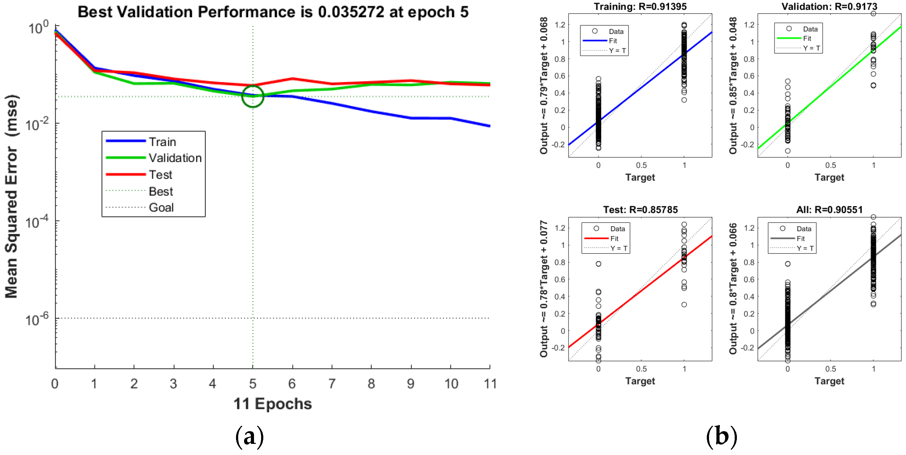 Agronomy 14 00226 g006a