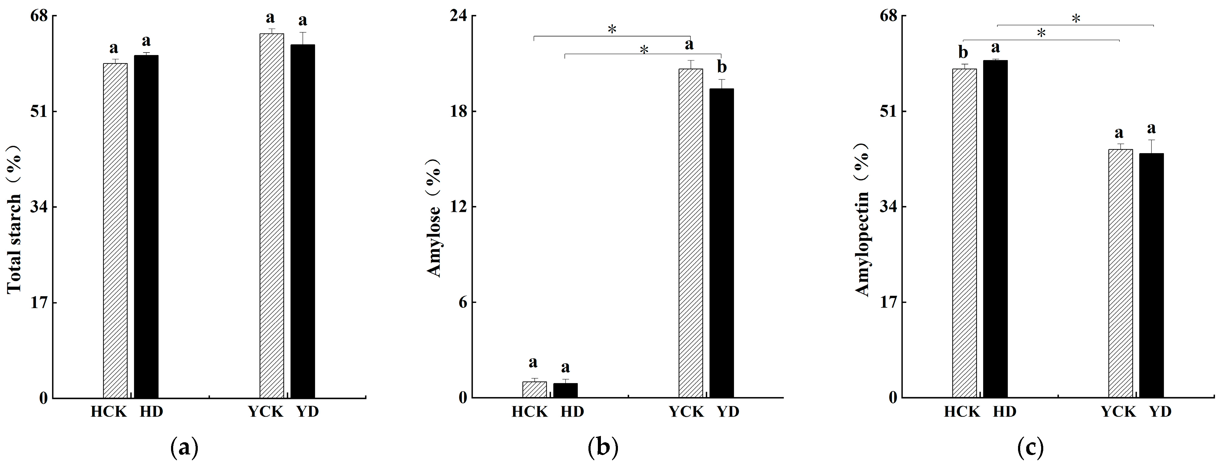 Agronomy 14 00236 g001