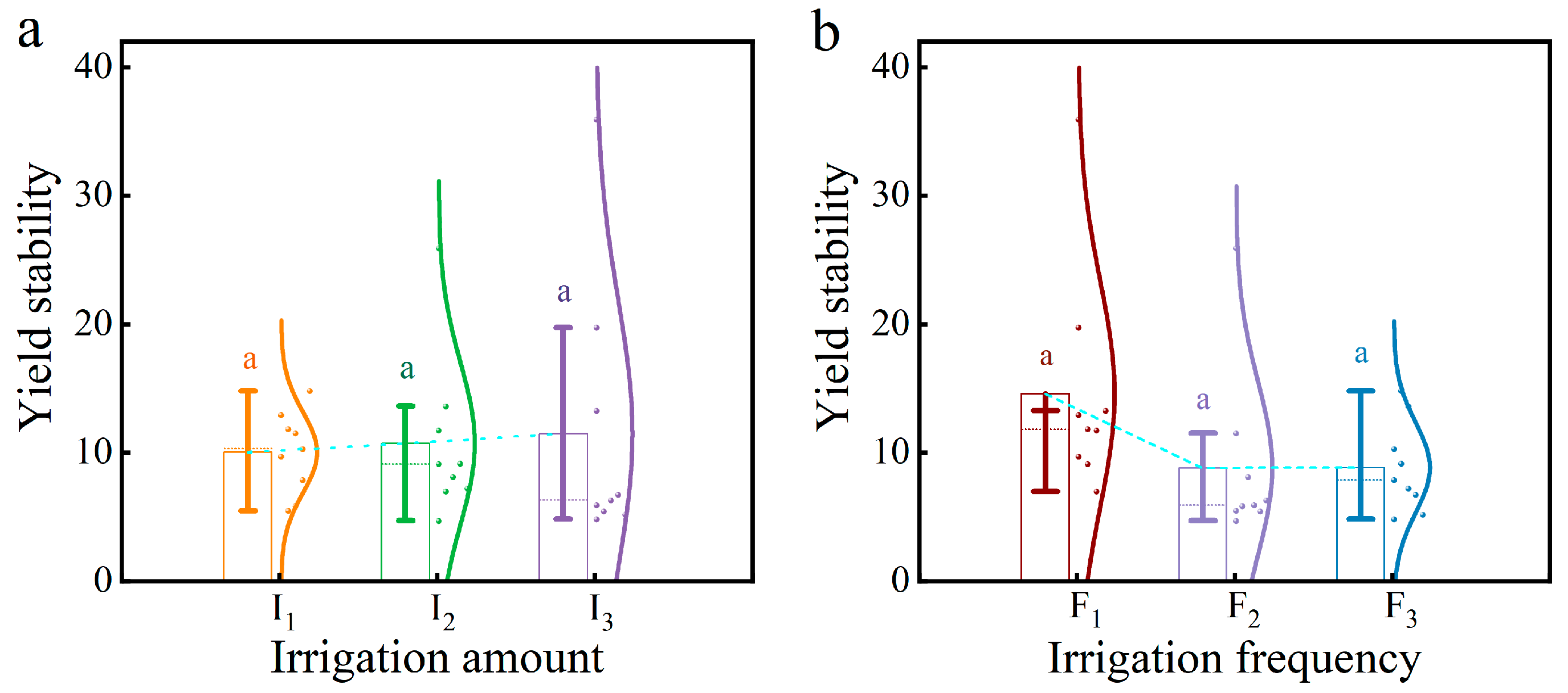 Agronomy 14 00266 g002