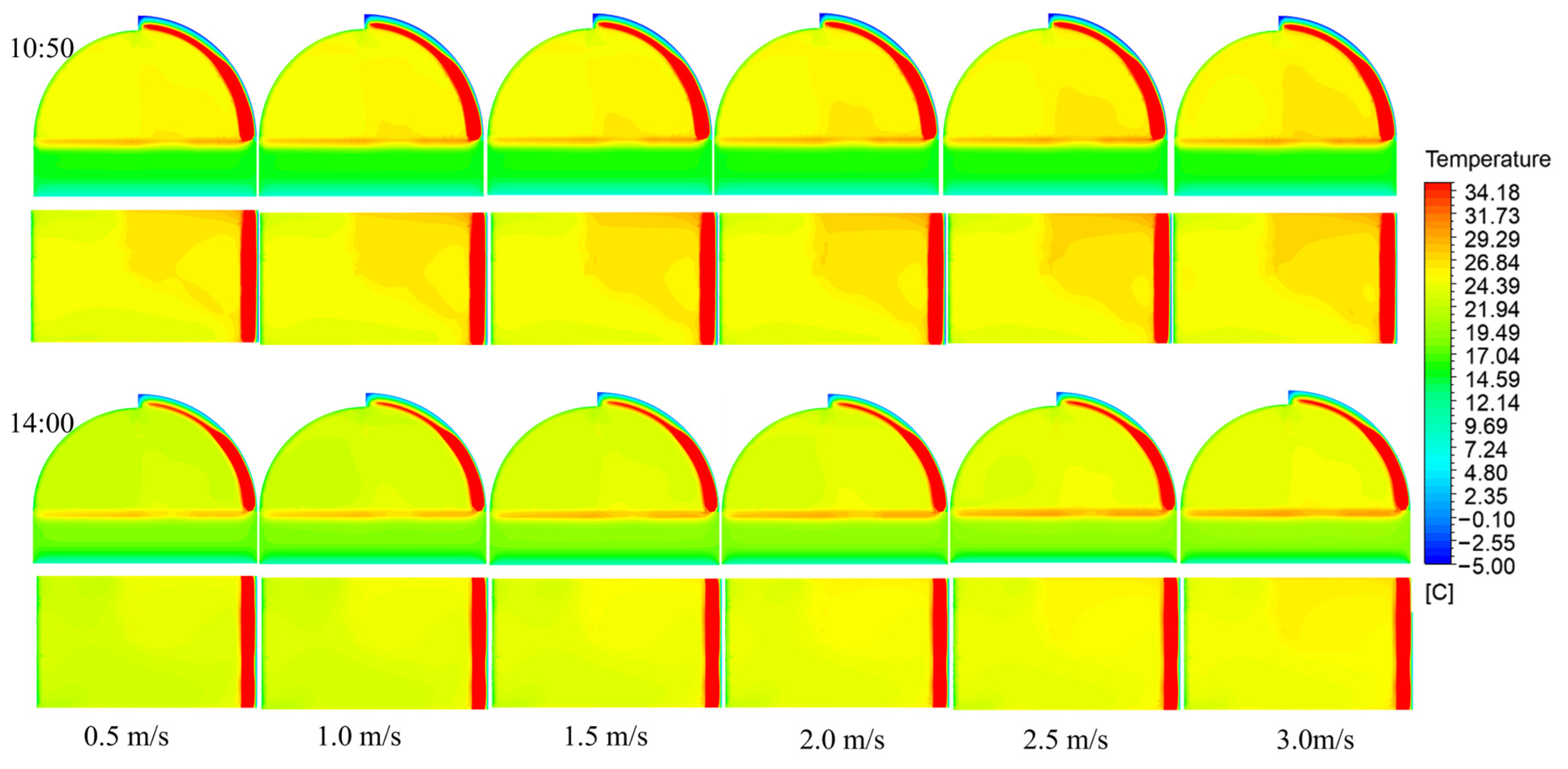 Agronomy 14 00270 g009