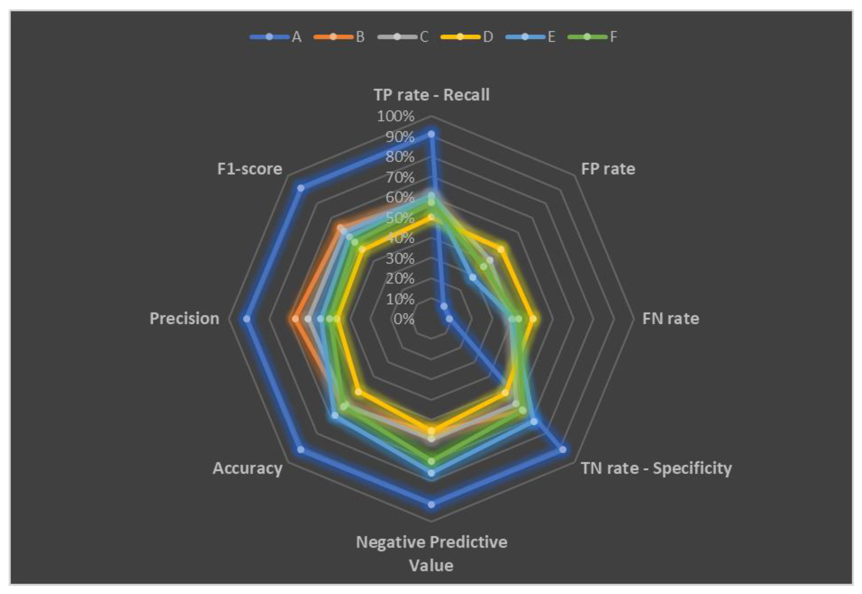 Agronomy 14 00277 g002