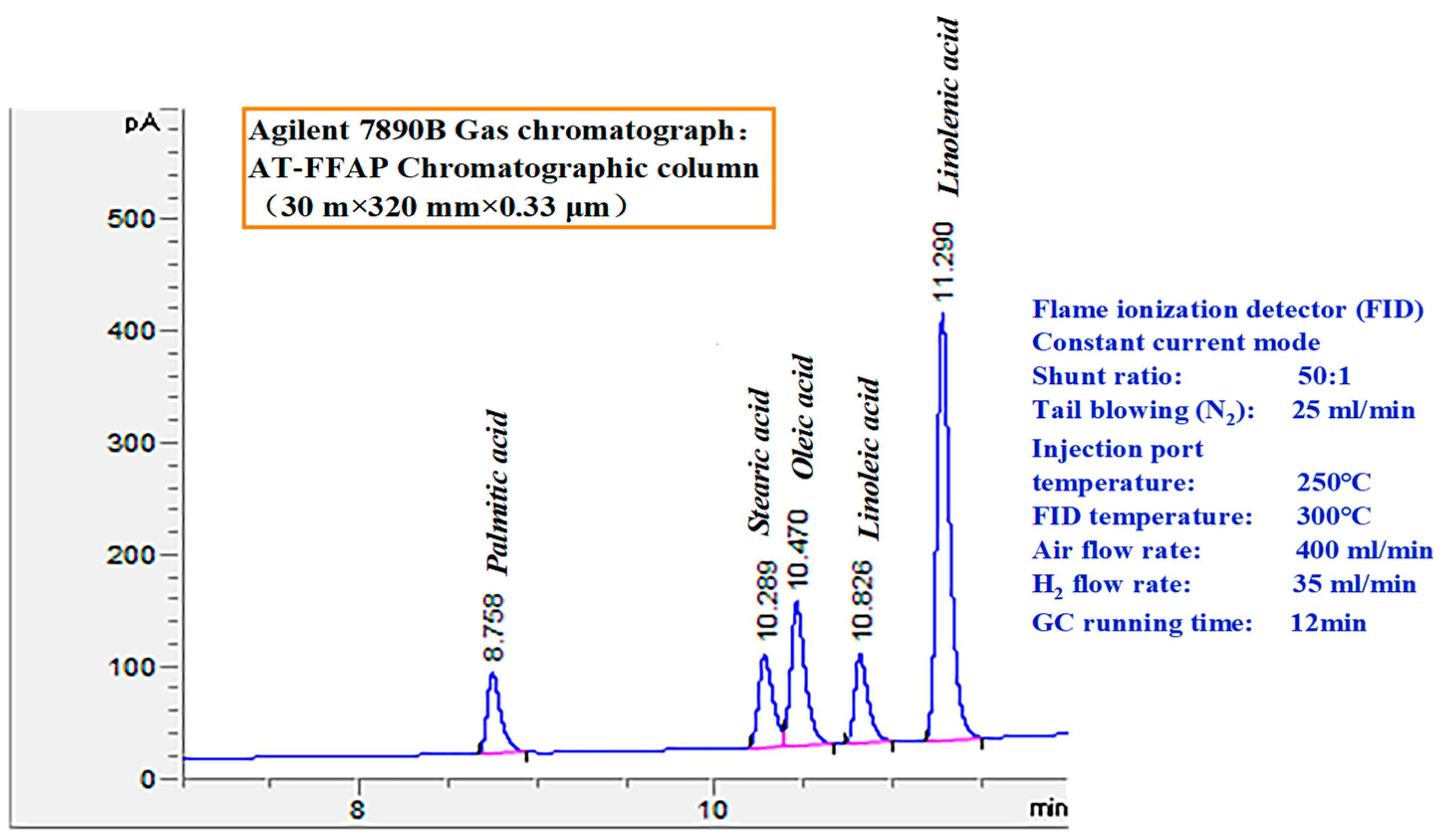 Agronomy 14 00381 g002