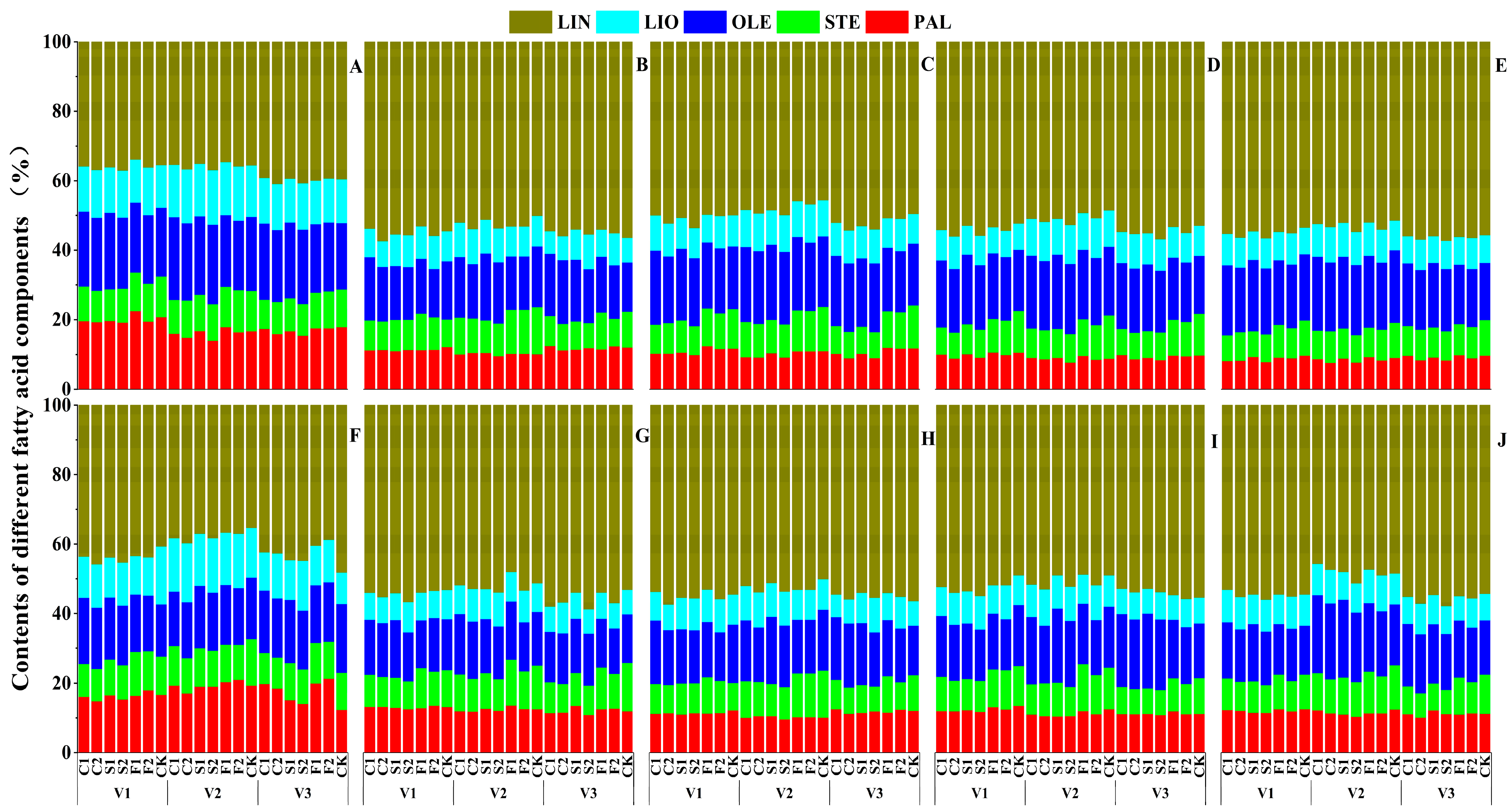 Agronomy 14 00381 g010