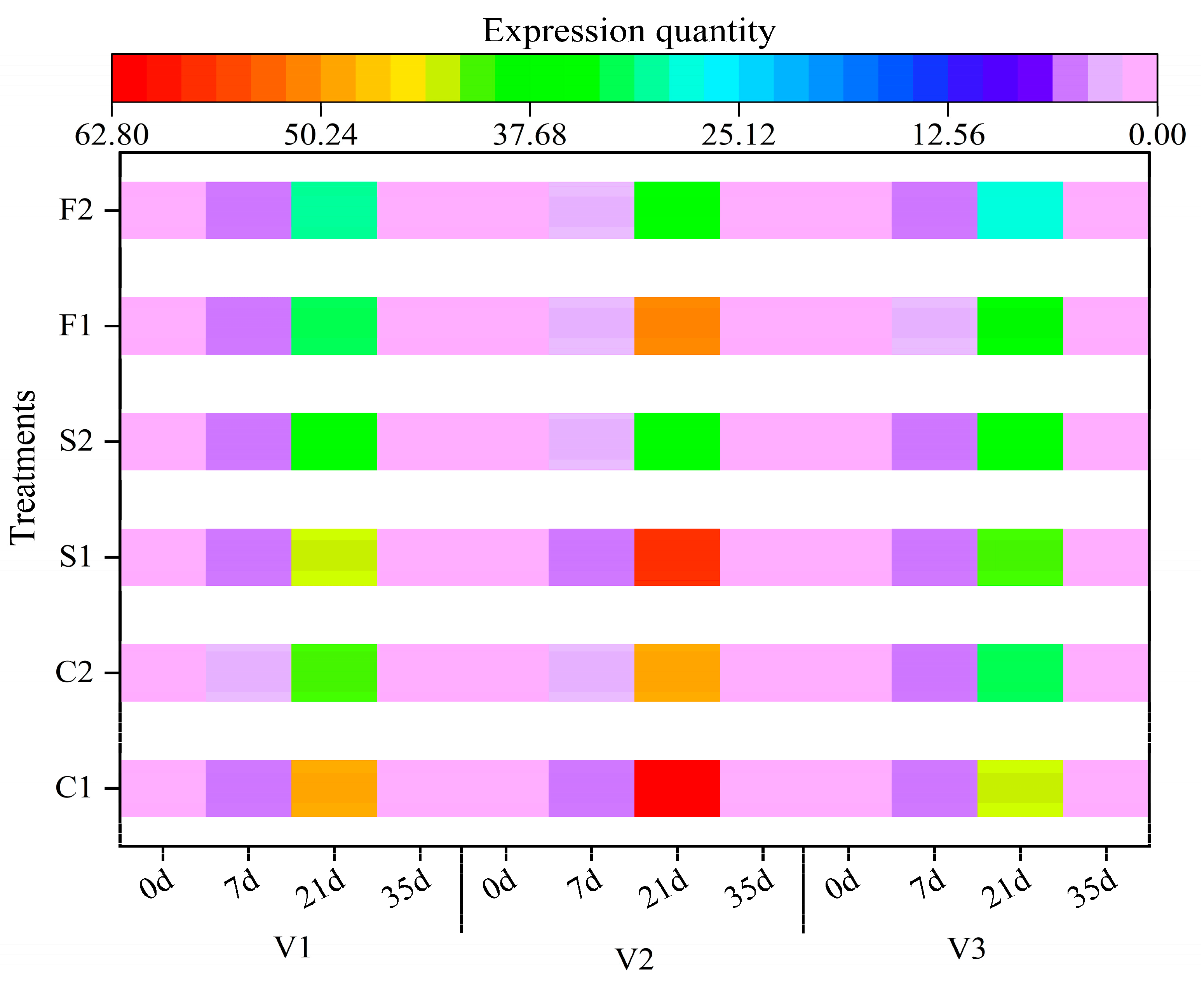 Agronomy 14 00381 g014