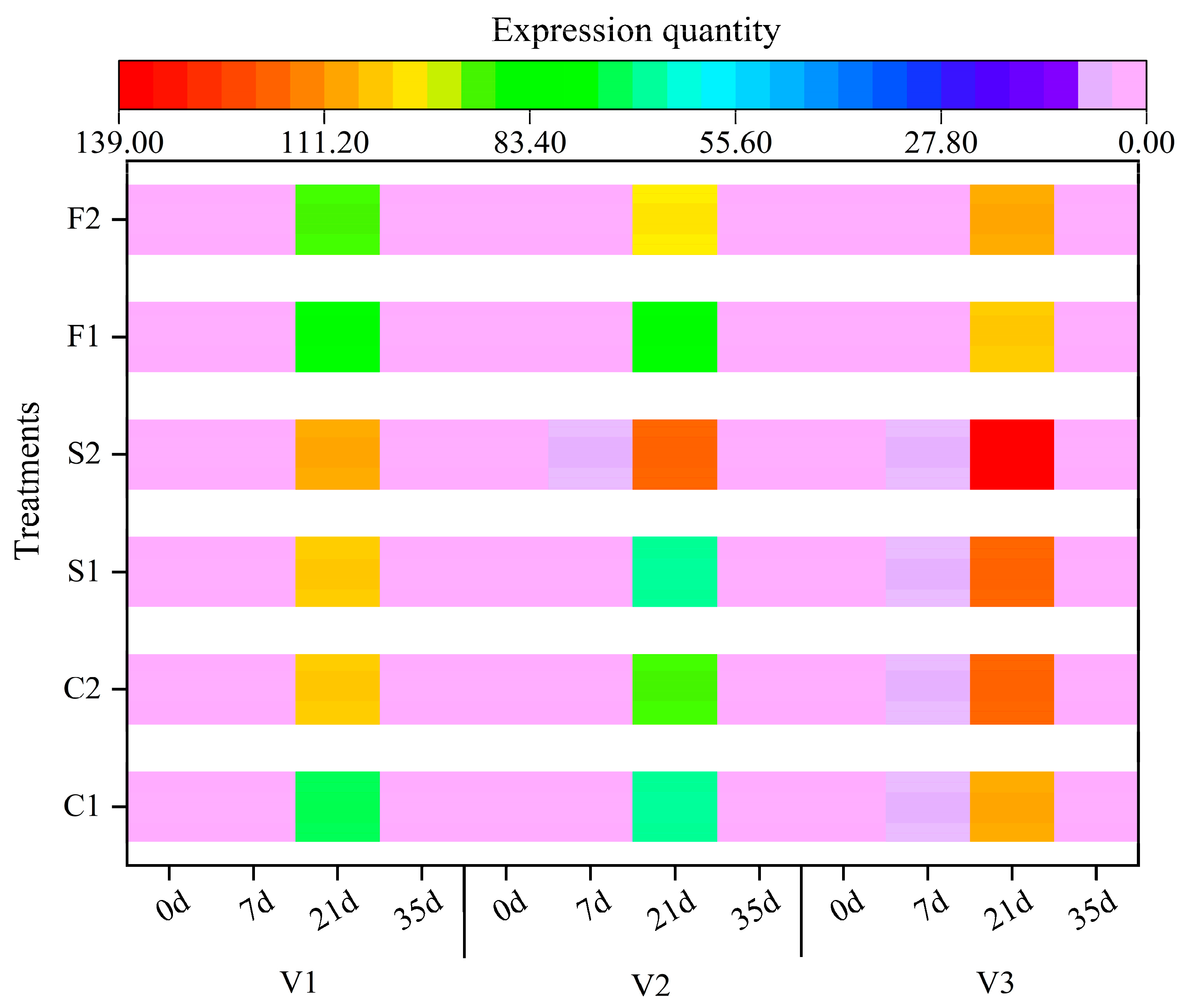 Agronomy 14 00381 g016