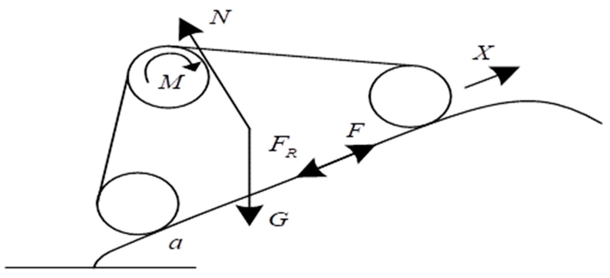 Agronomy 14 00391 g003