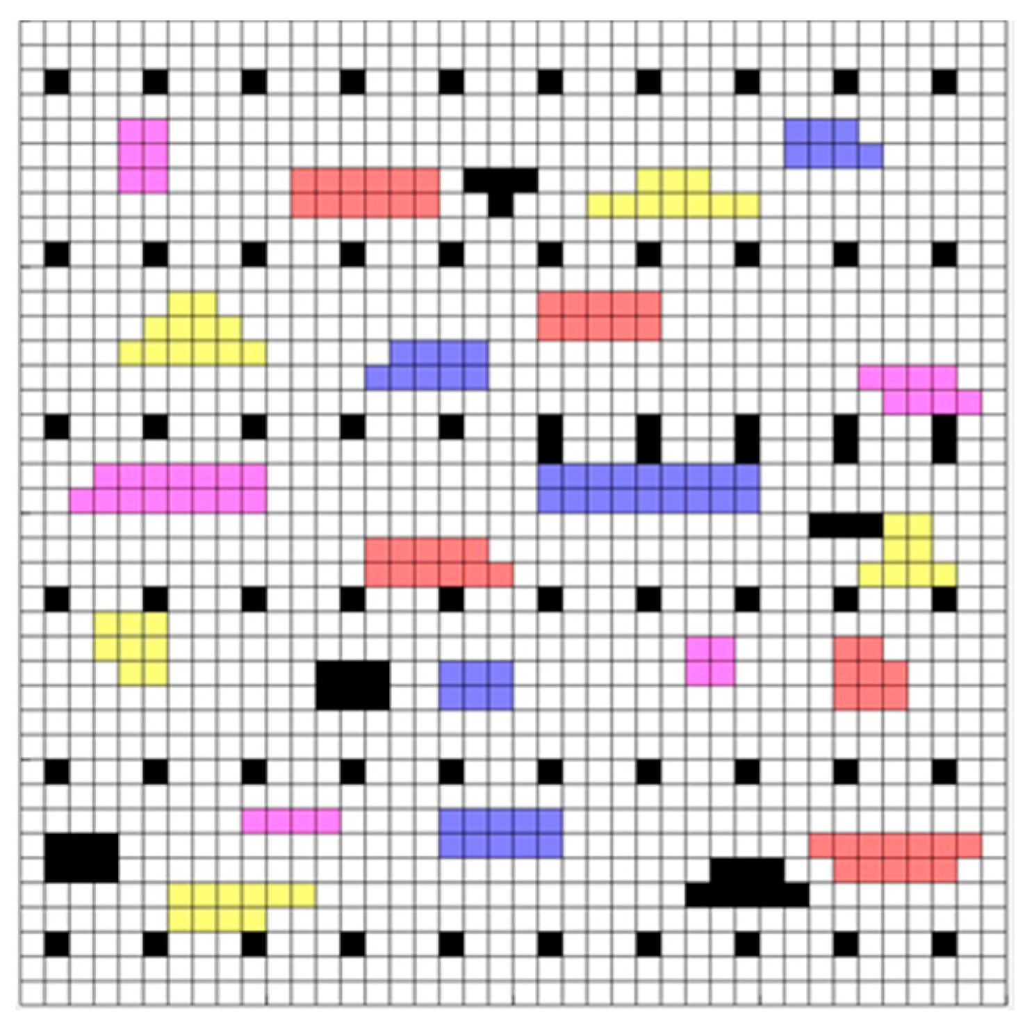 Agronomy 14 00391 g011