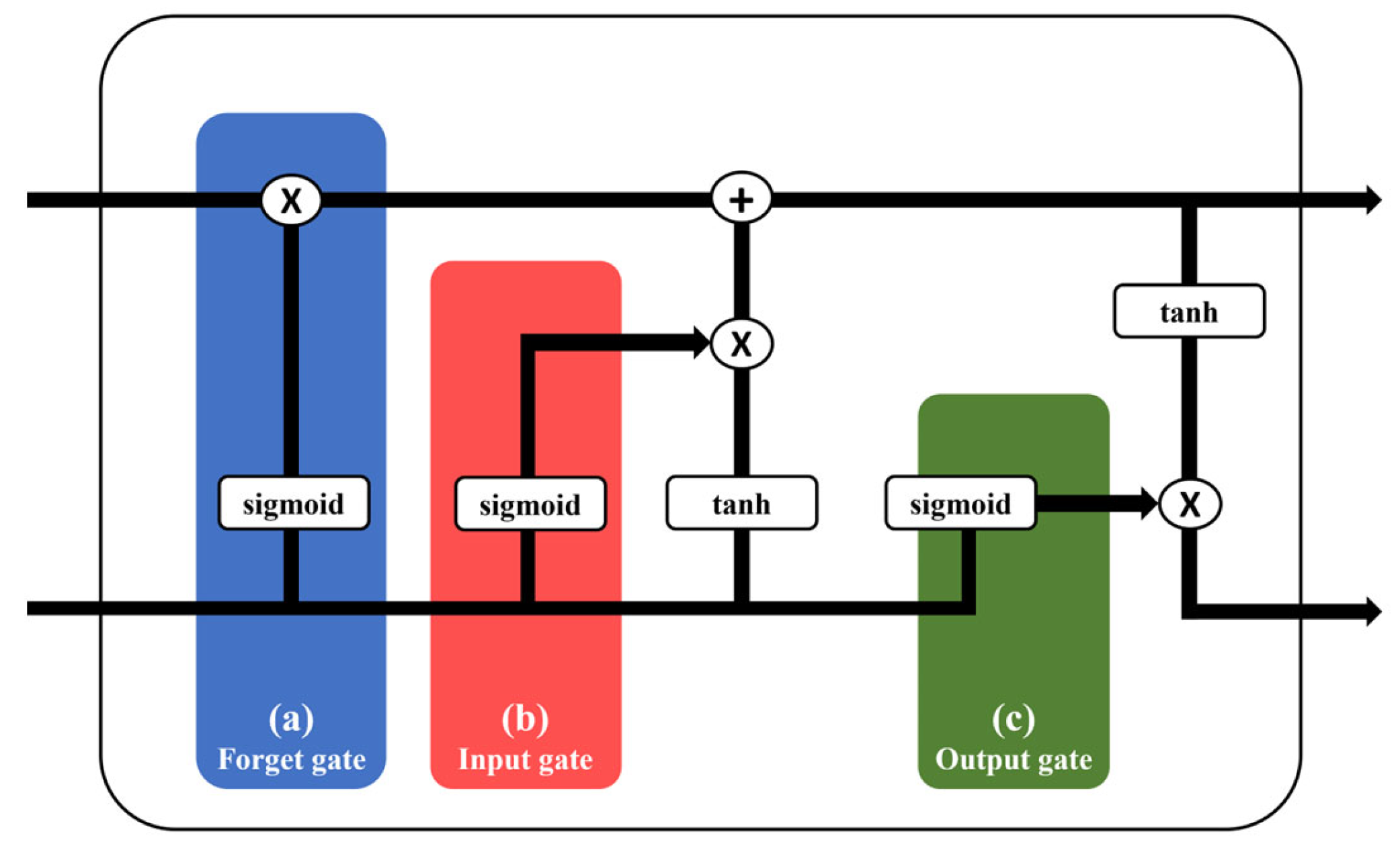 Agronomy 14 00417 g003