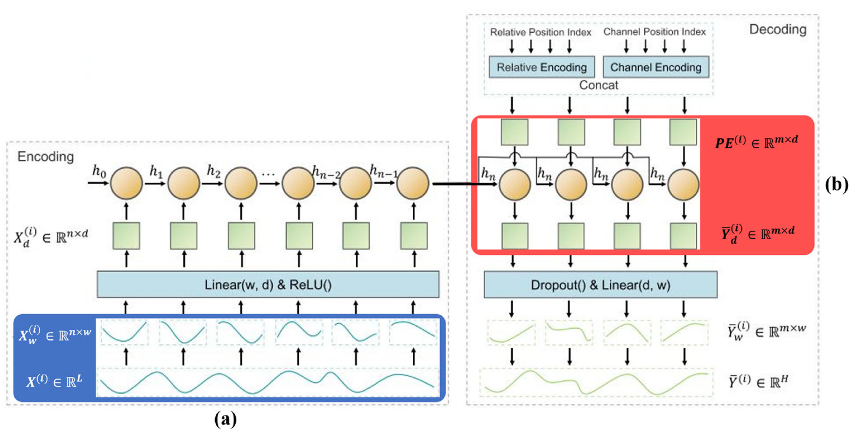 Agronomy 14 00417 g004