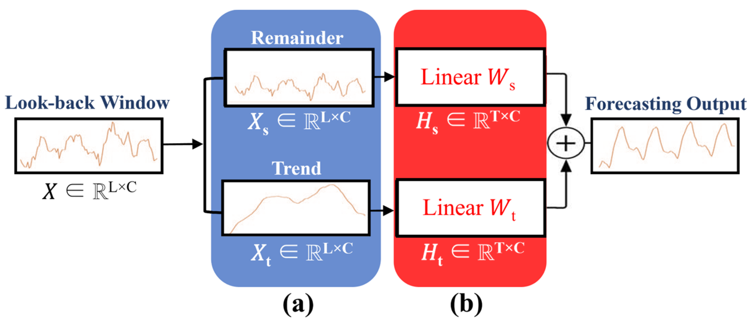 Agronomy 14 00417 g005
