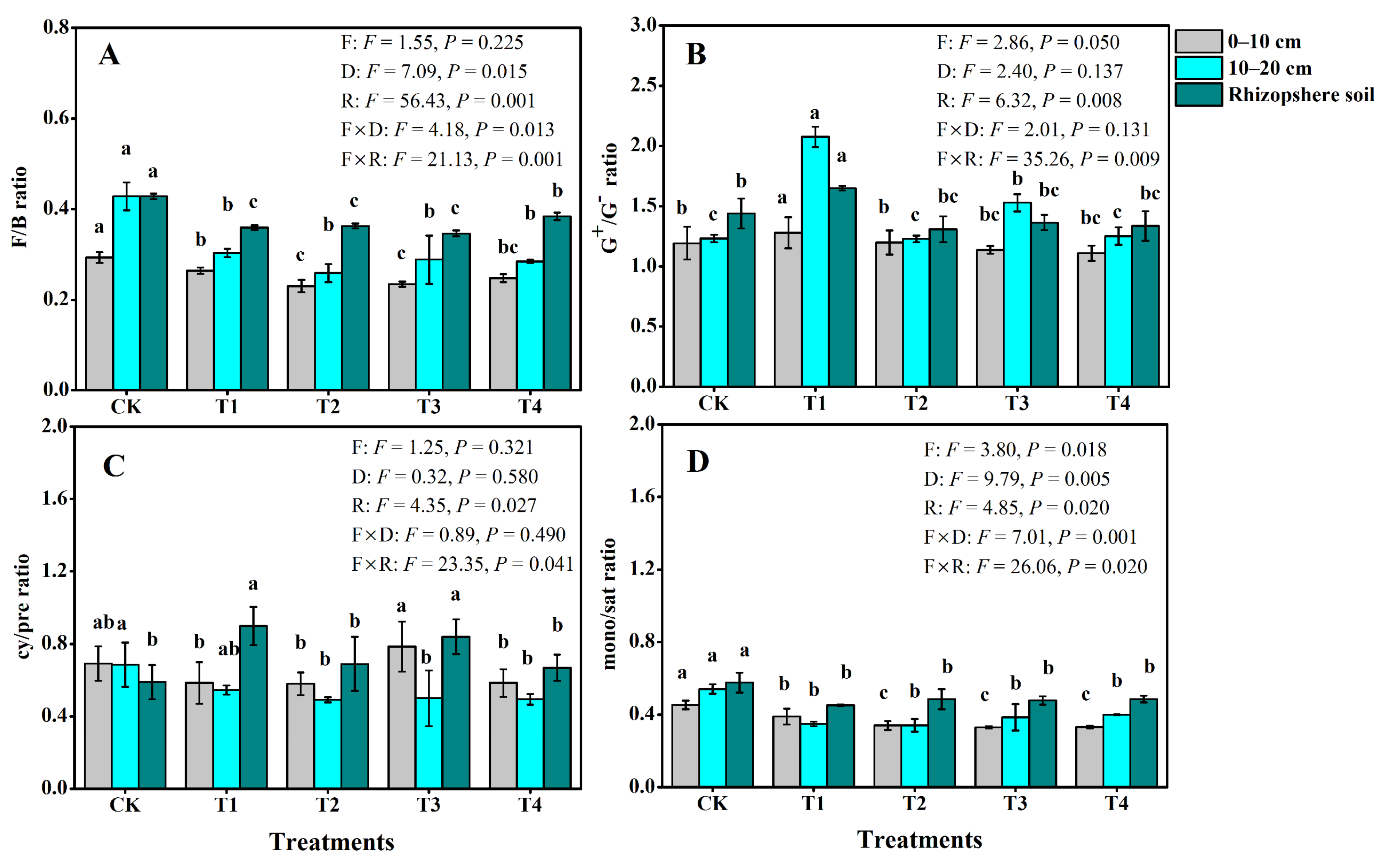 Agronomy 14 00426 g001