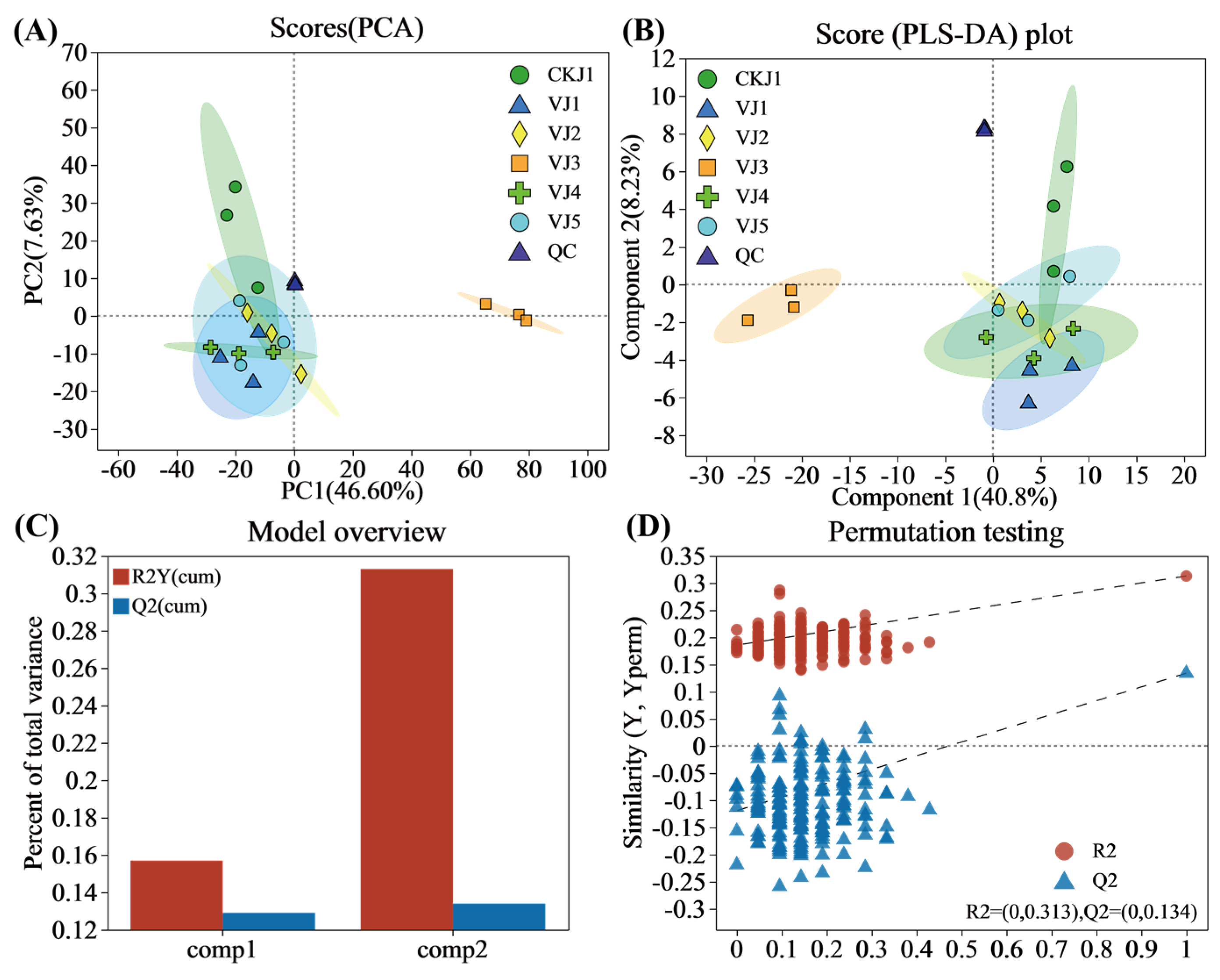 Agronomy 14 00430 g001