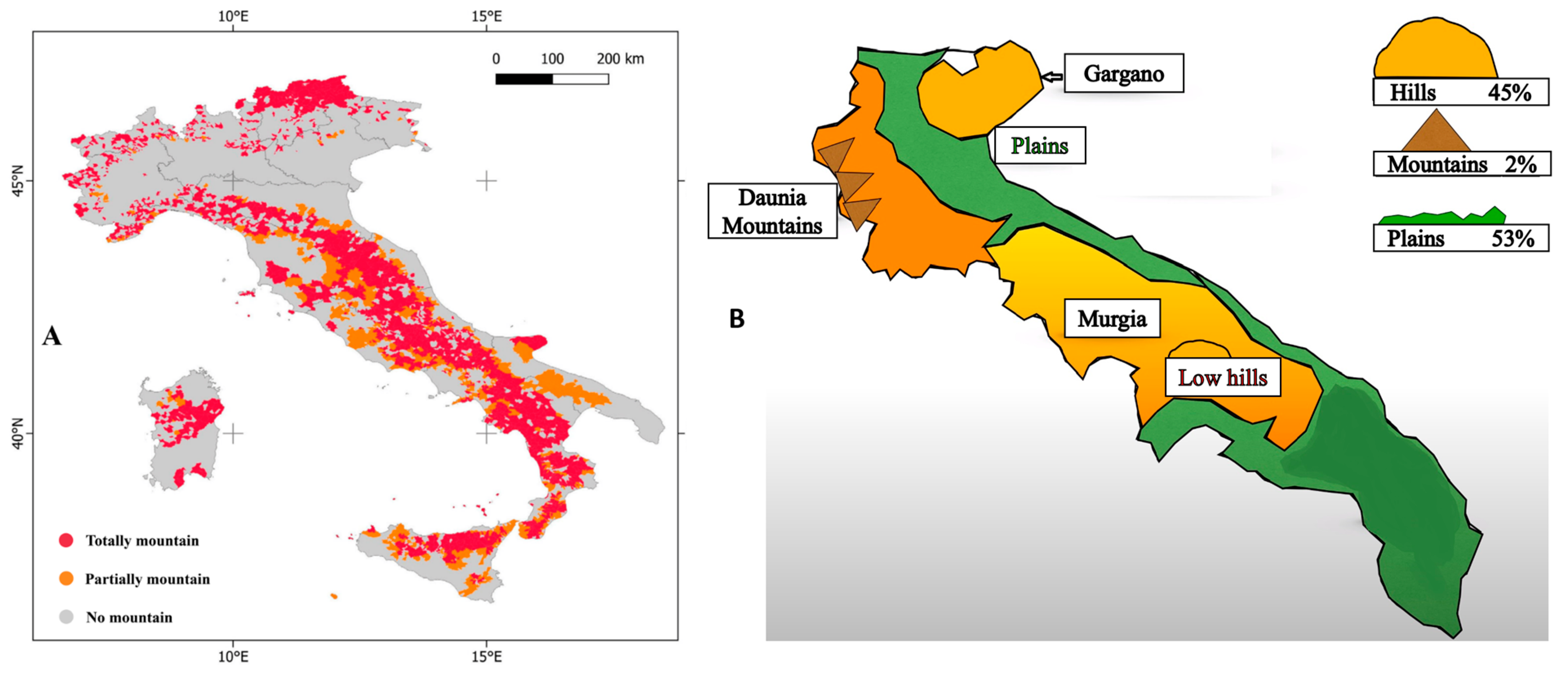 Agronomy 14 00431 g001