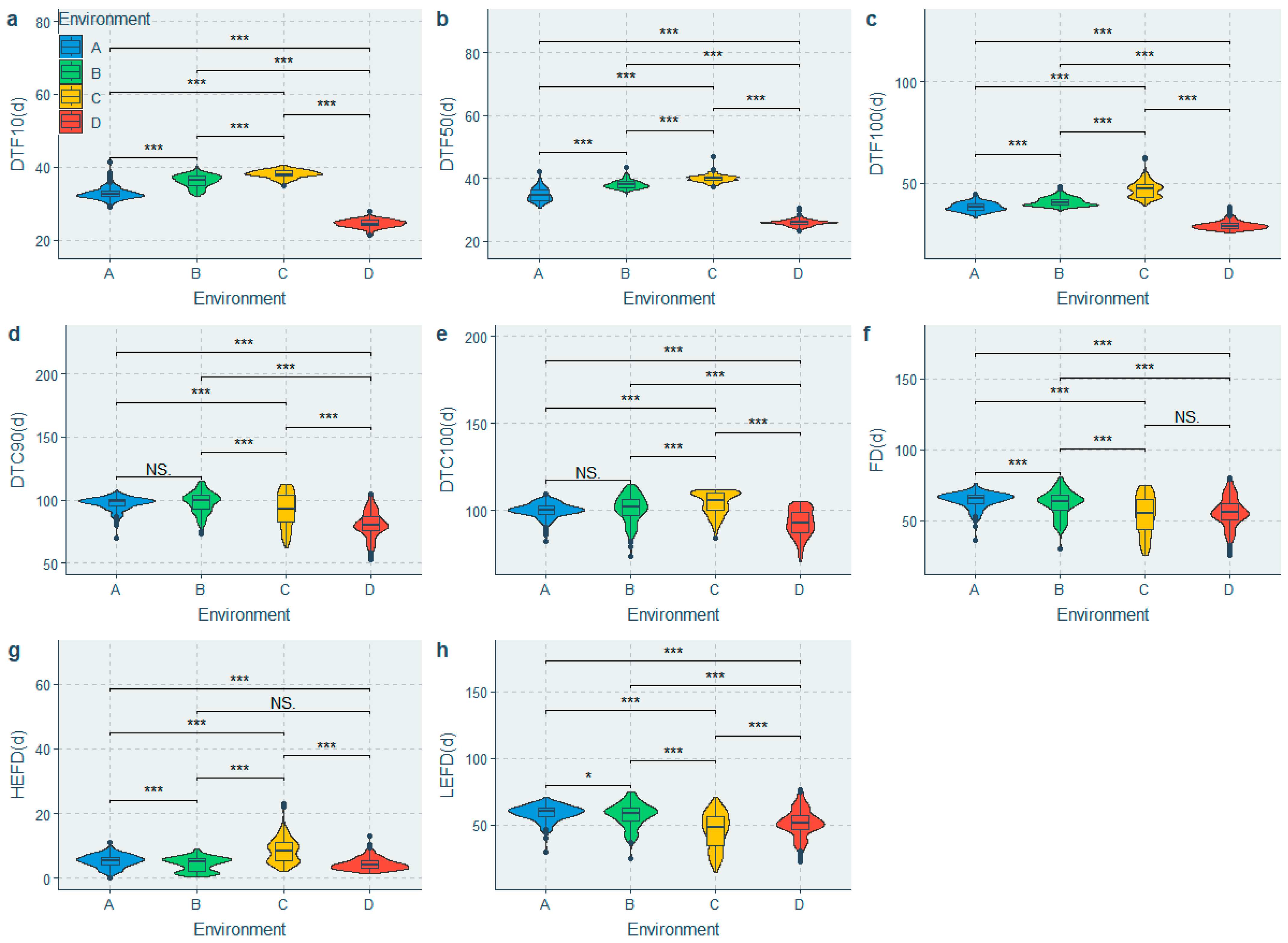 Agronomy 14 00434 g002 Agronomy 14 00434 g002
