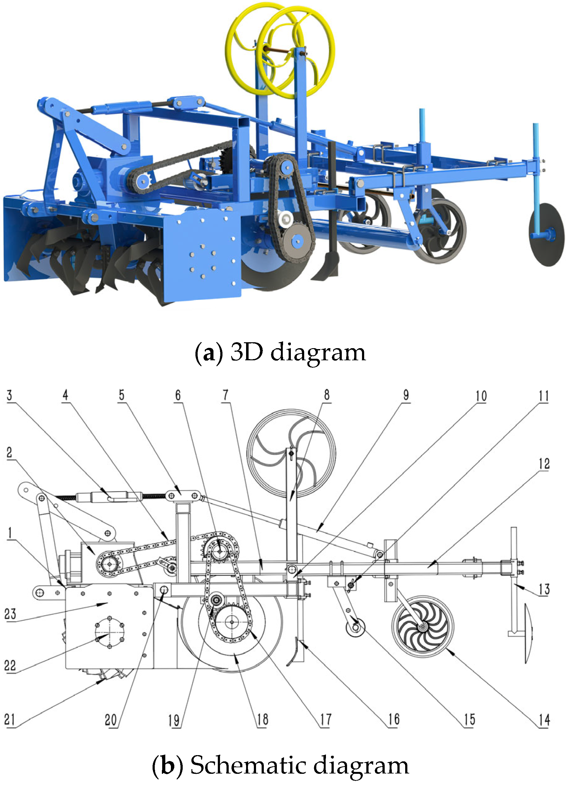 Agronomy 14 00446 g003