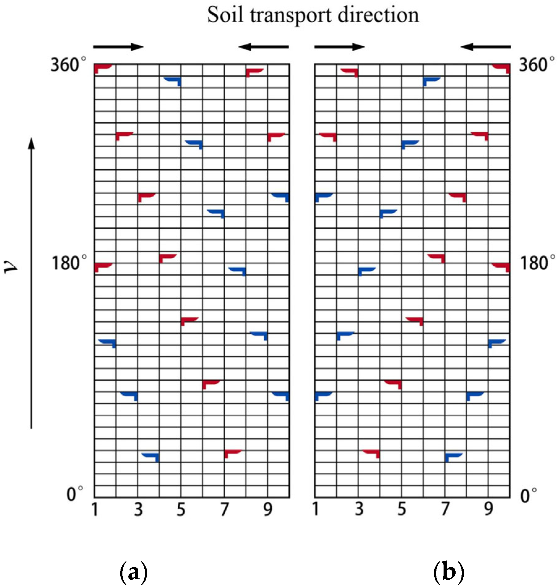 Agronomy 14 00446 g004