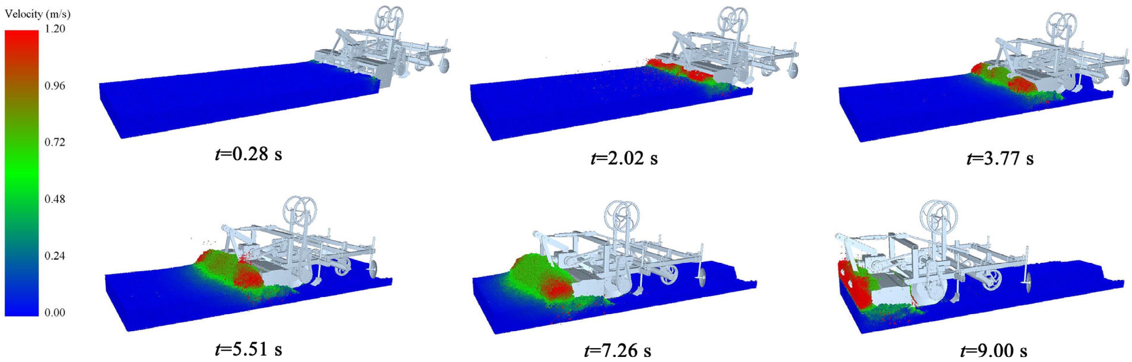 Agronomy 14 00446 g009