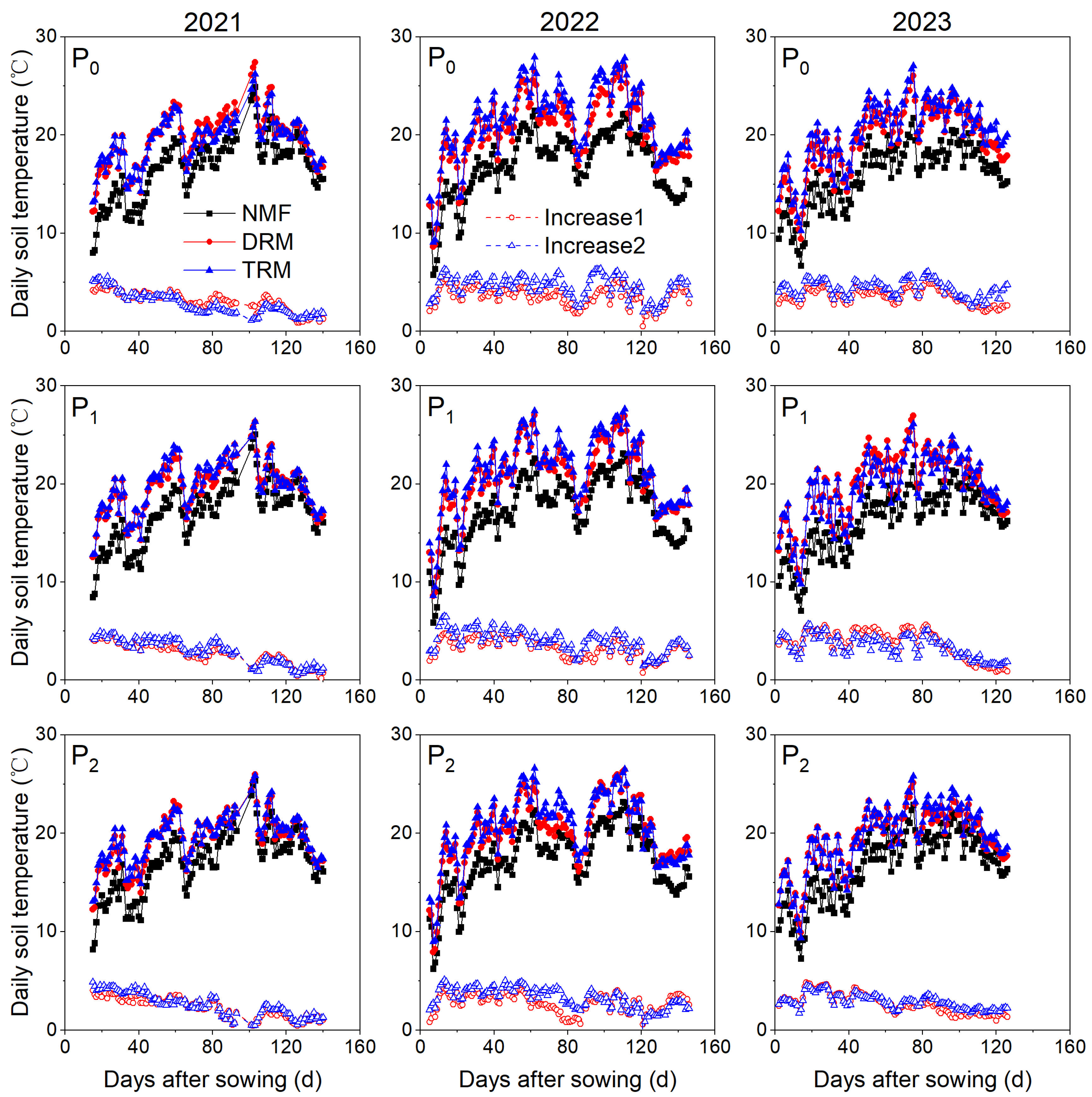 Agronomy 14 00447 g003