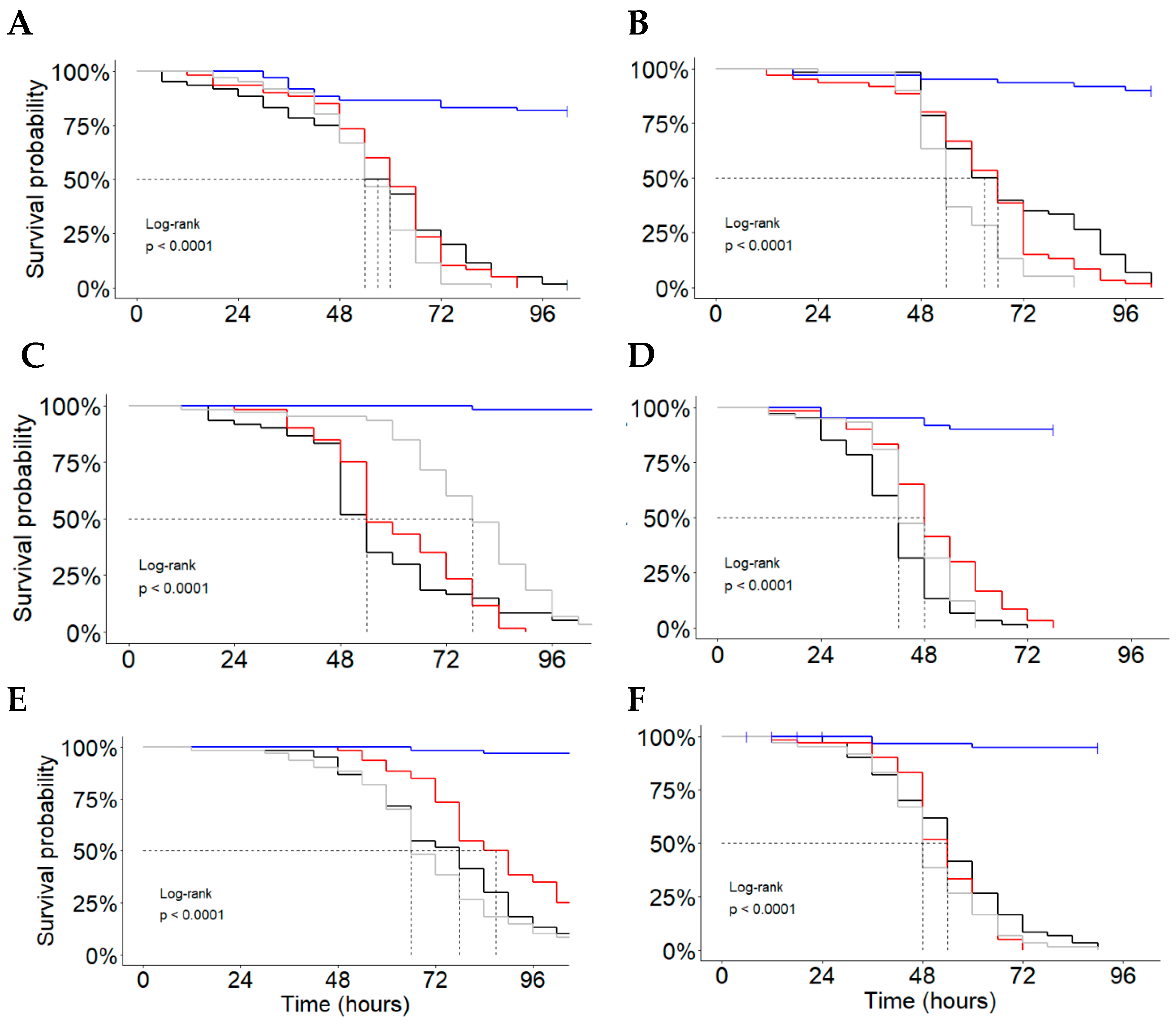 Agronomy 14 00451 g002